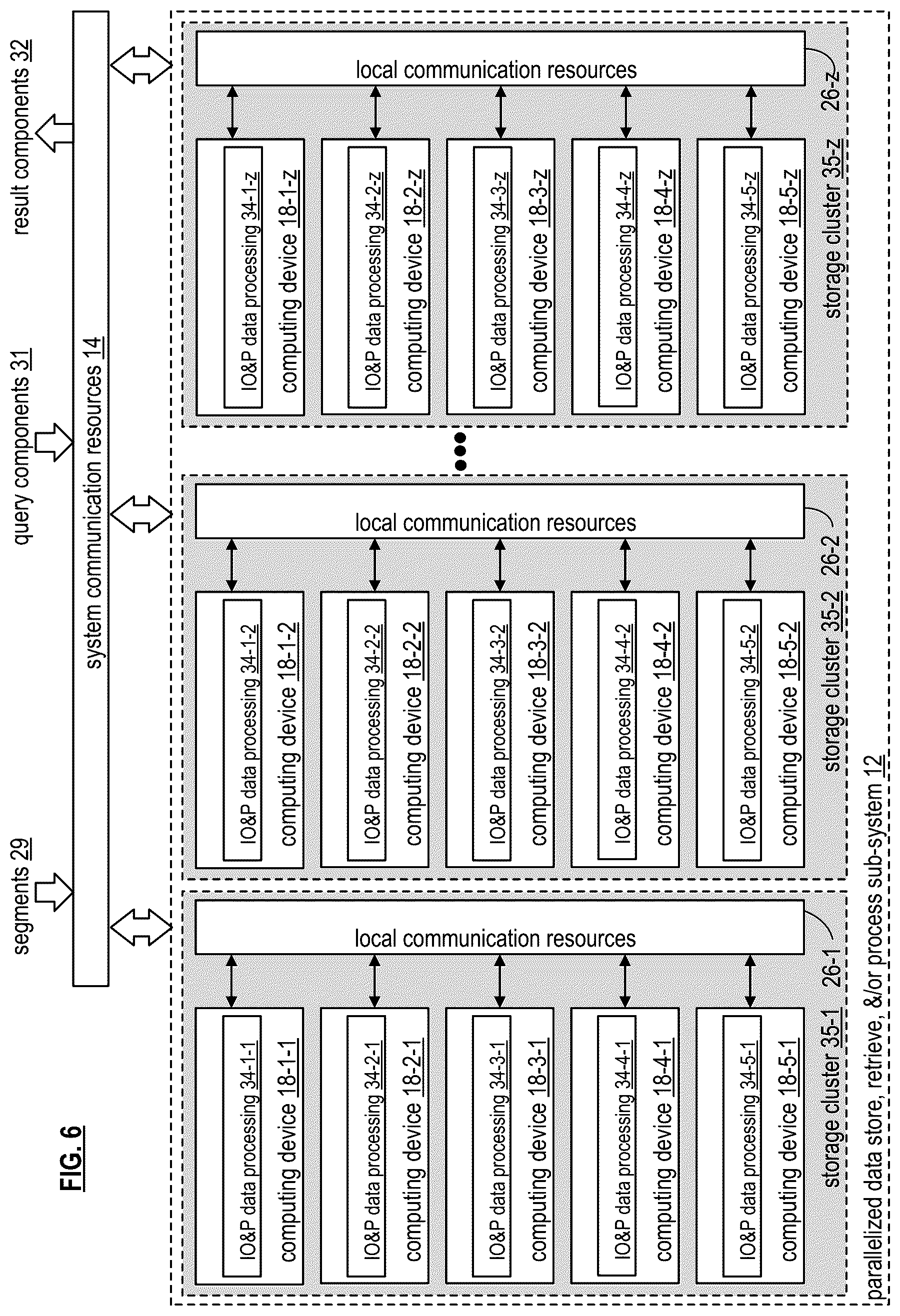 Patent US12541516 Figure 6 – Database system operator flow optimization for performing filtering based on new columns values and power utilization
