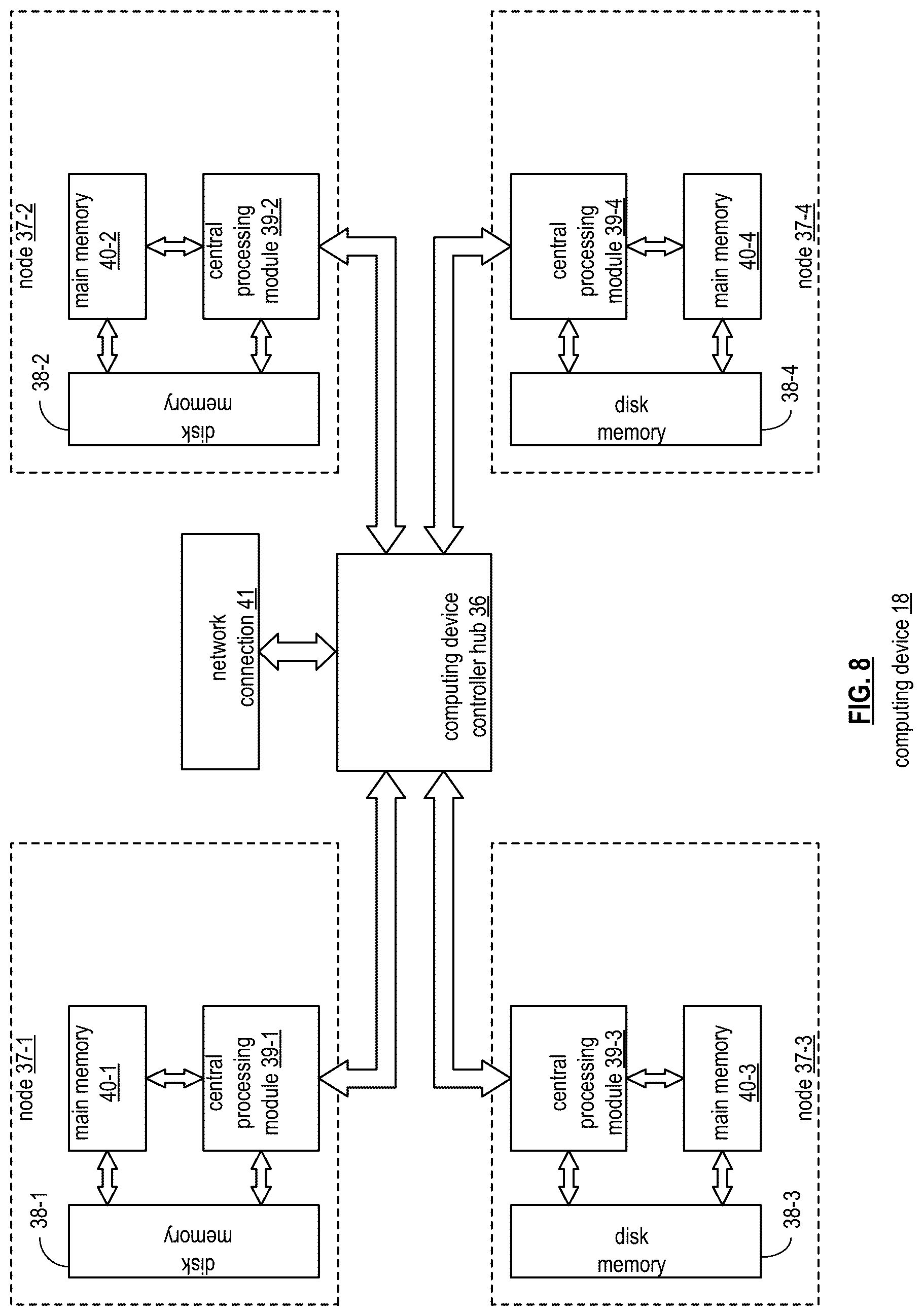 Patent US12541516 Figure 8 – Database system operator flow optimization for performing filtering based on new columns values and power utilization