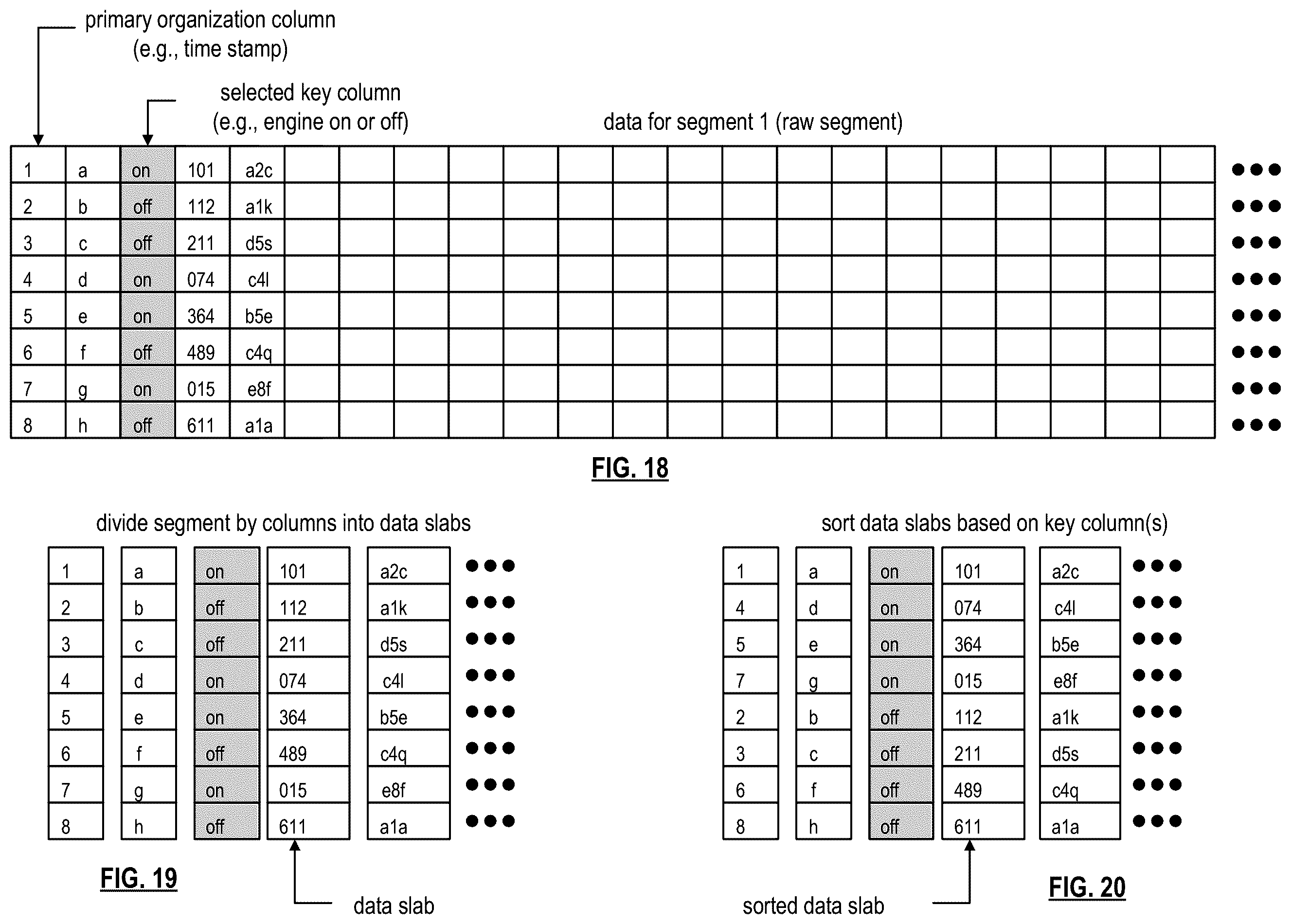 Patent US12541516 Figure 18 – Database system operator flow optimization for performing filtering based on new columns values and power utilization
