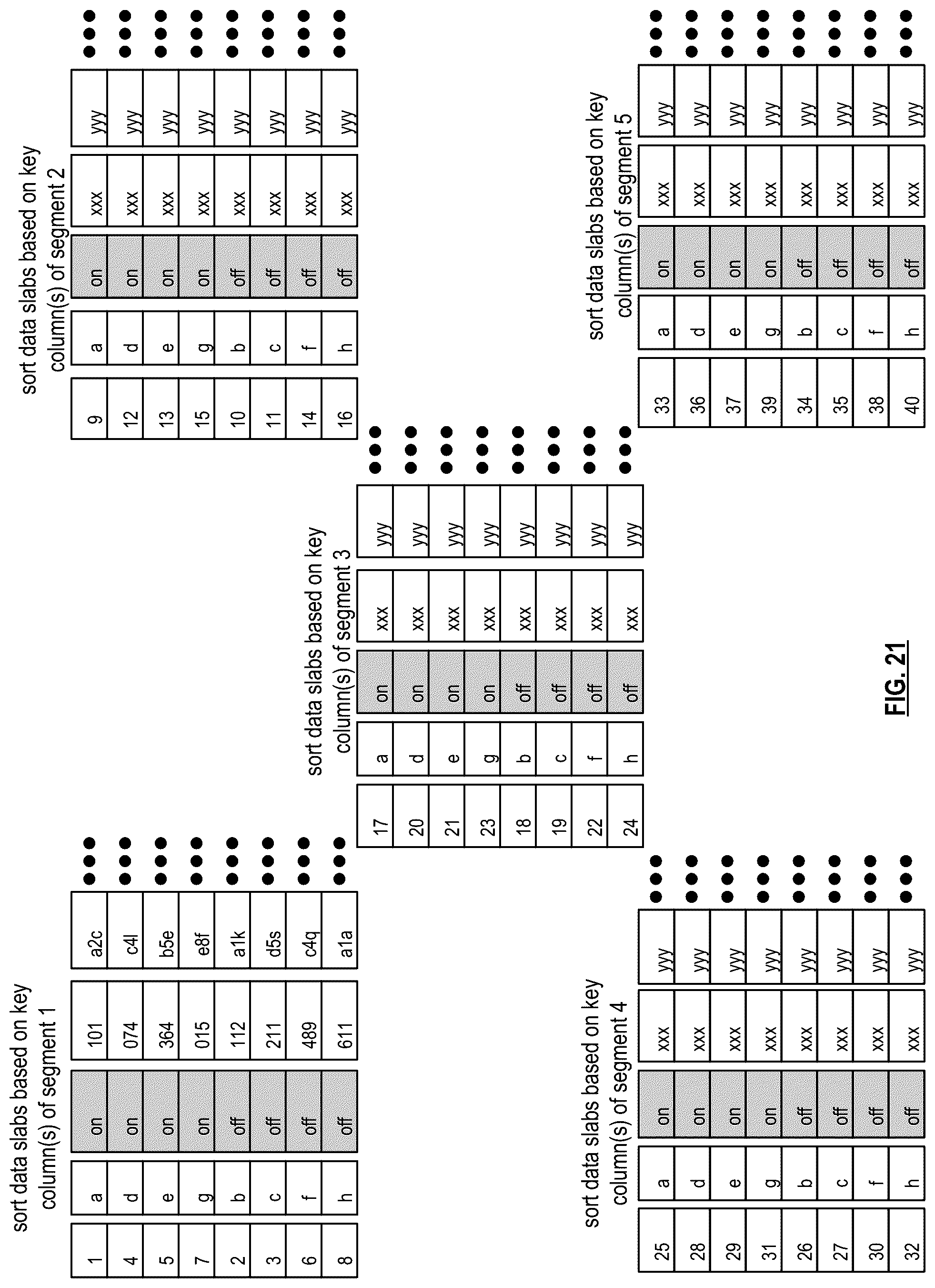 Patent US12541516 Figure 19 – Database system operator flow optimization for performing filtering based on new columns values and power utilization