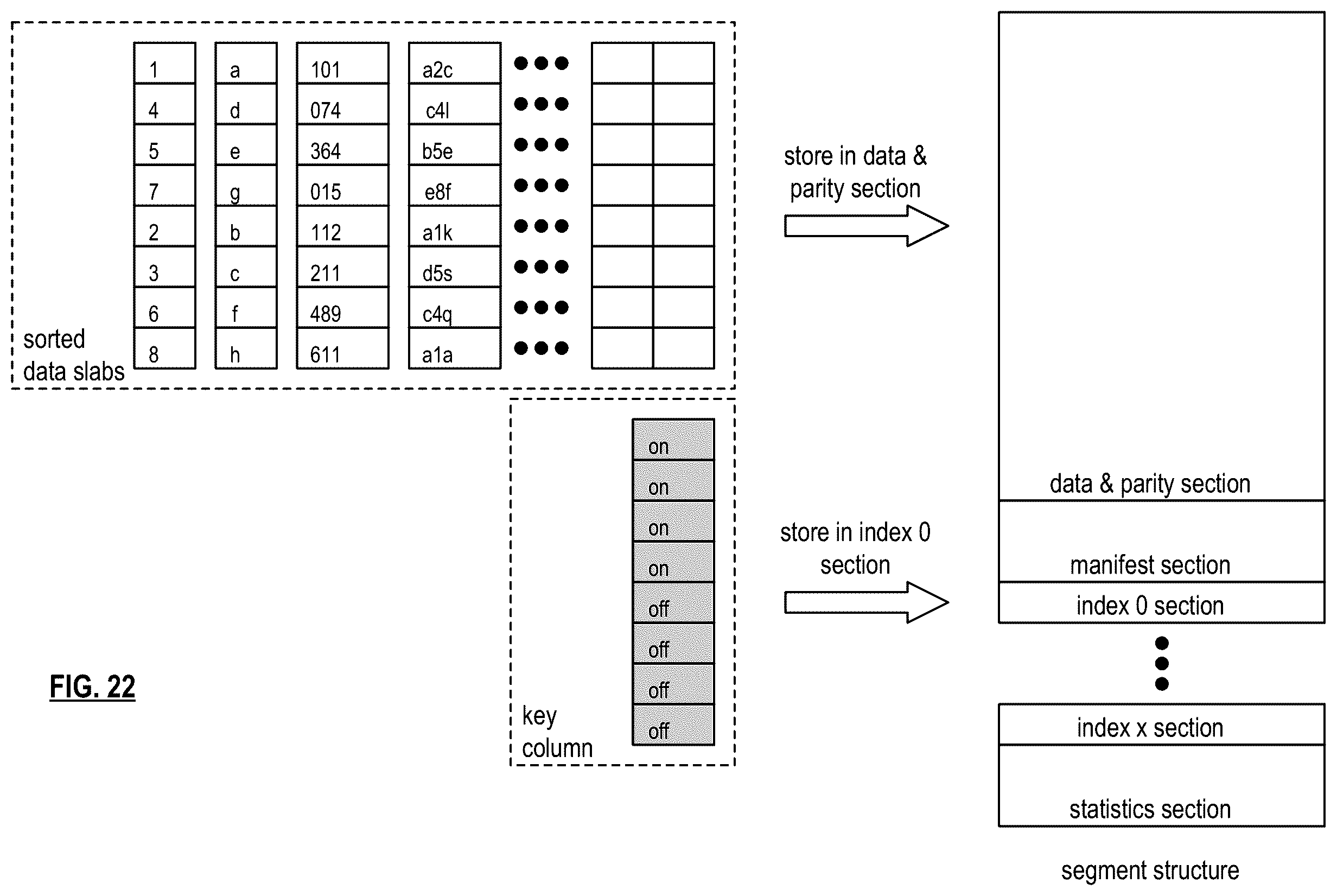 Patent US12541516 Figure 20 – Database system operator flow optimization for performing filtering based on new columns values and power utilization