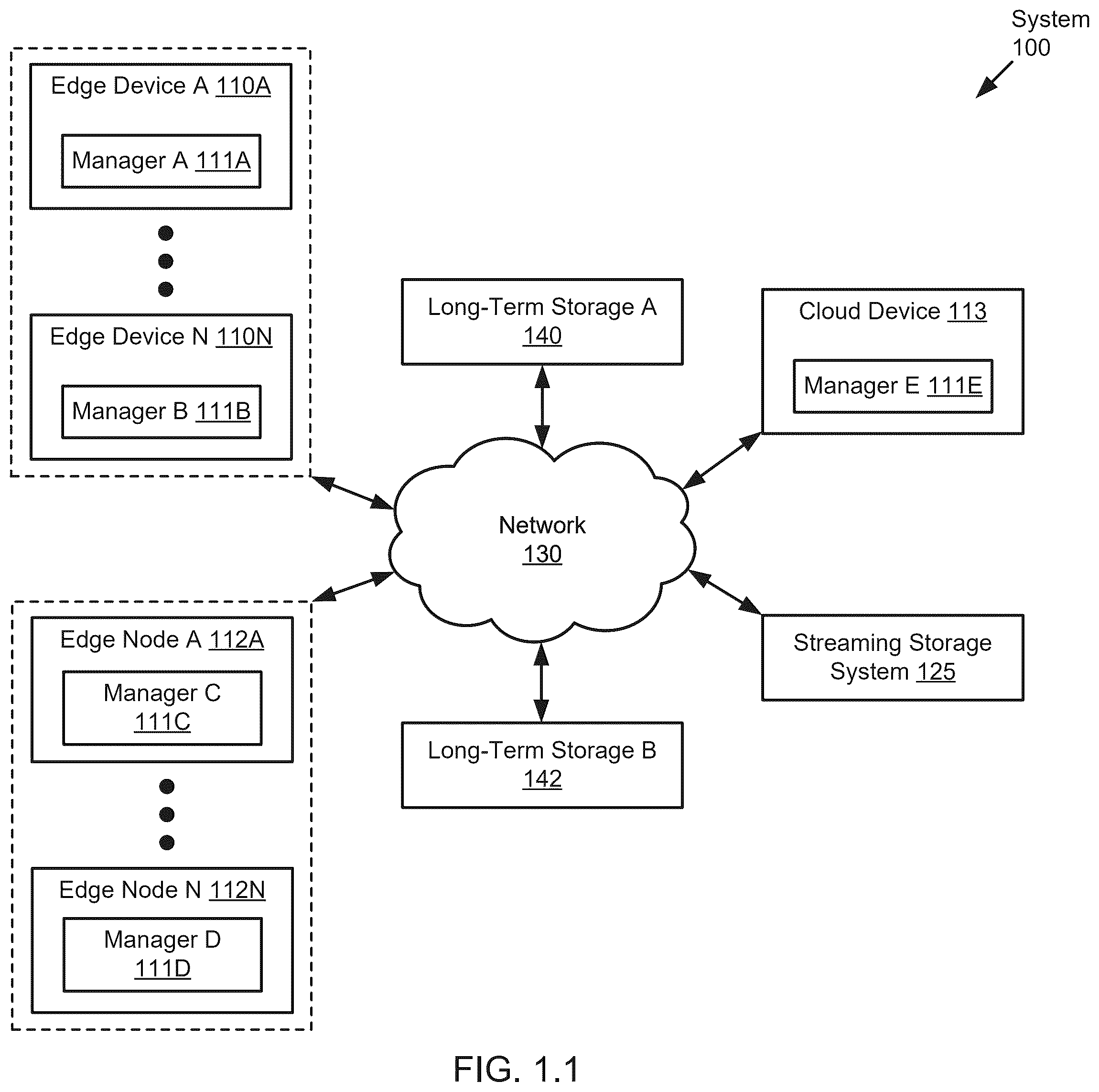 Patent US12541522 — Transparent data management of tiered data streams — Figure 1