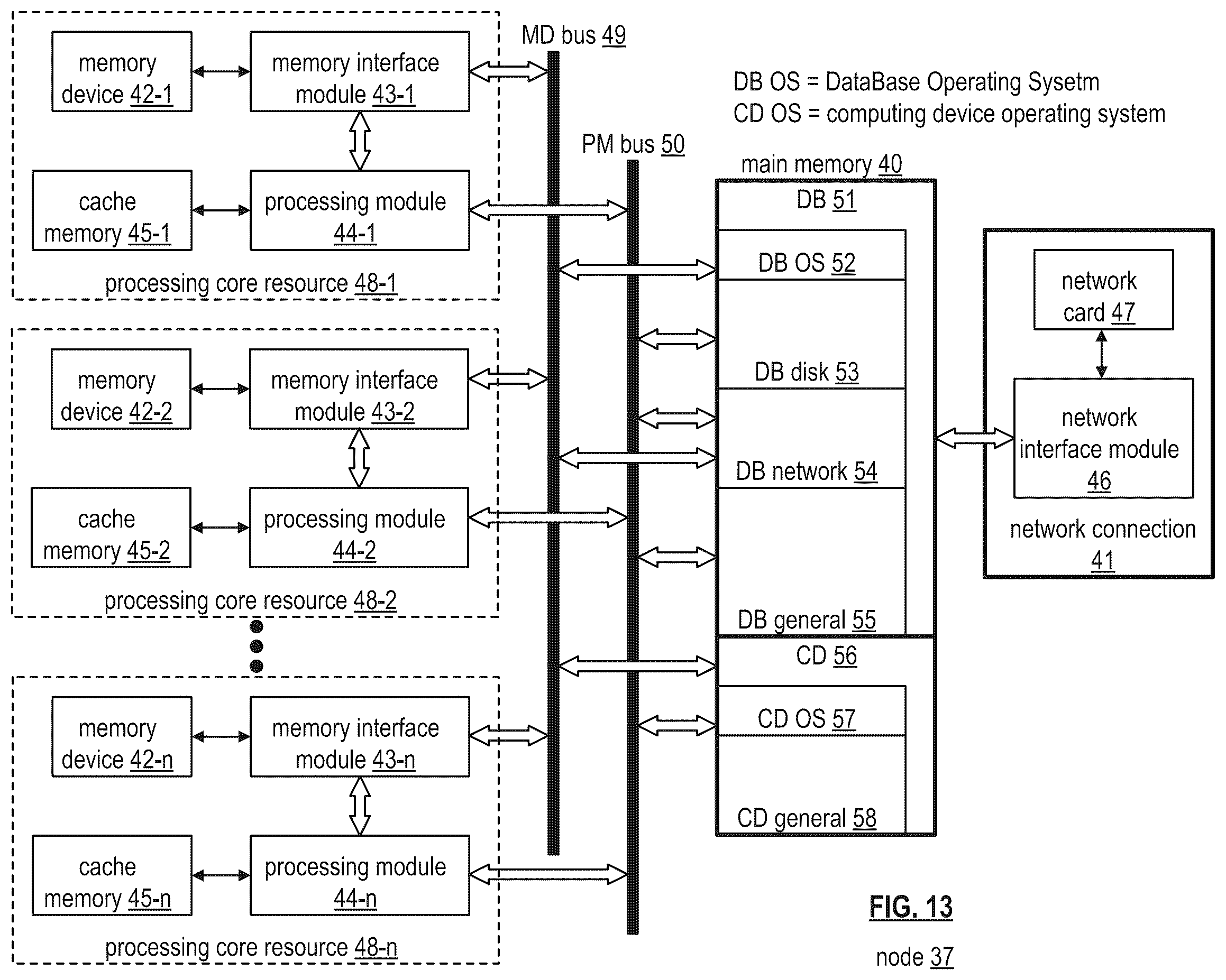 Patent US12541532 Figure 13 – External control for structured query language (SQL) statement execution
