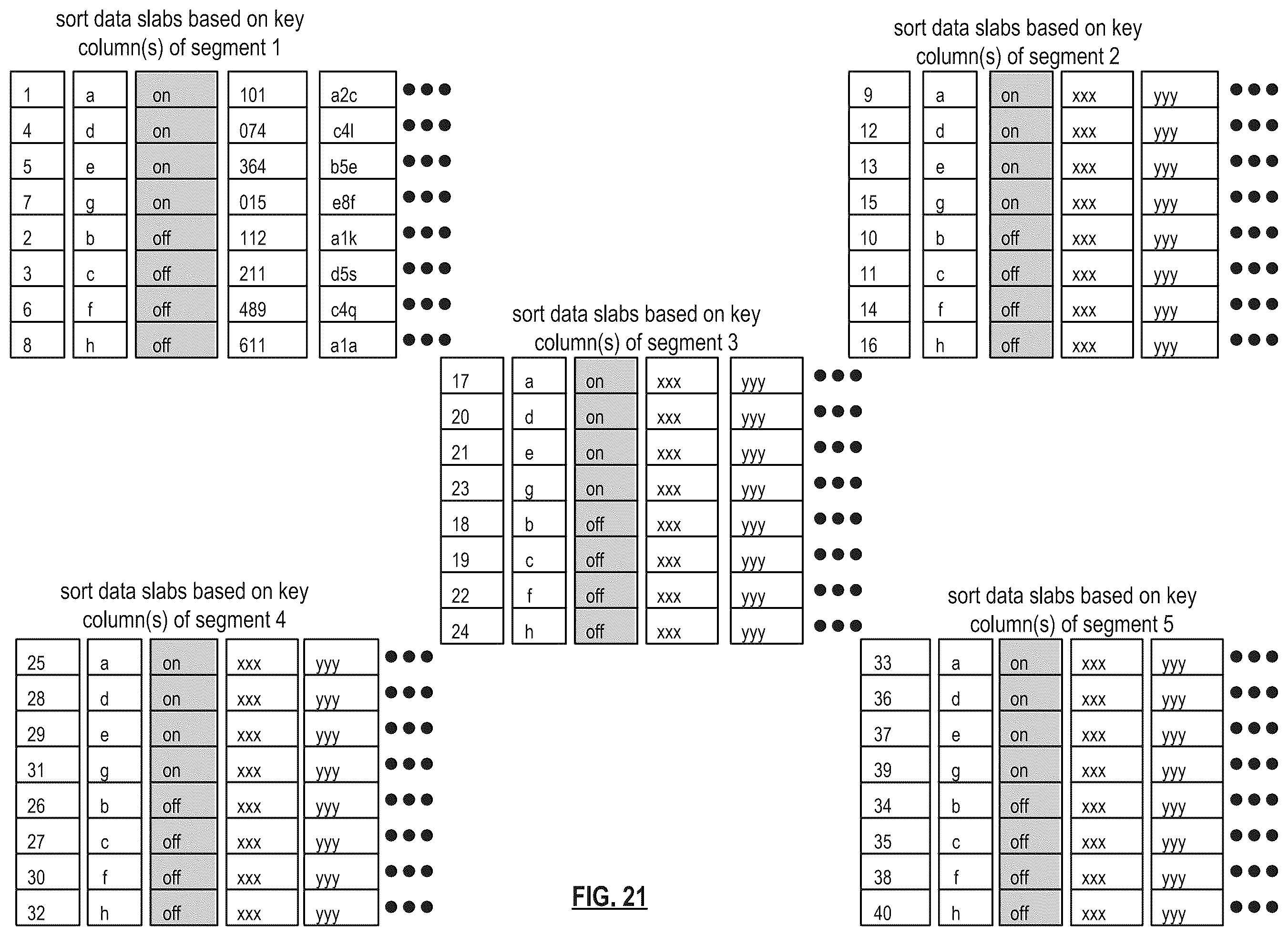 Patent US12541532 Figure 19 – External control for structured query language (SQL) statement execution