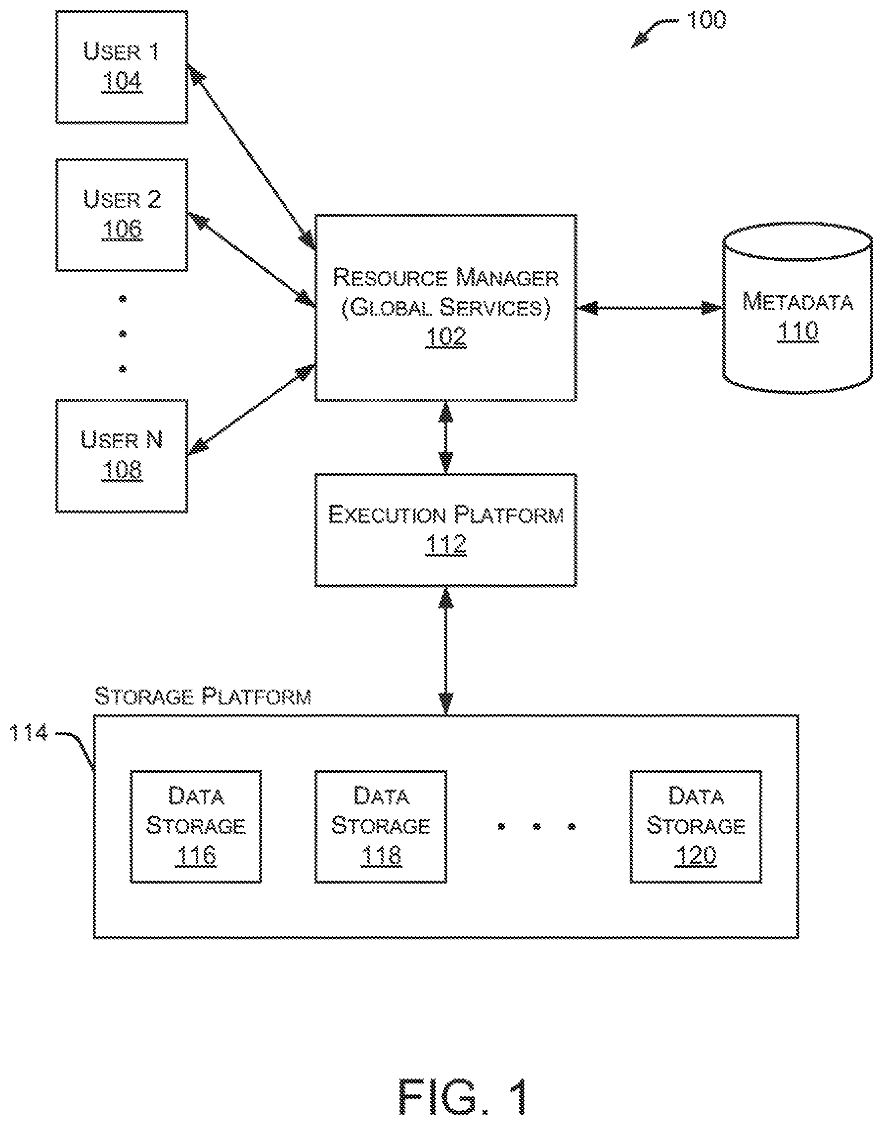 Patent US12541534 Figure 1 – Using stateless nodes to process data of catalog objects