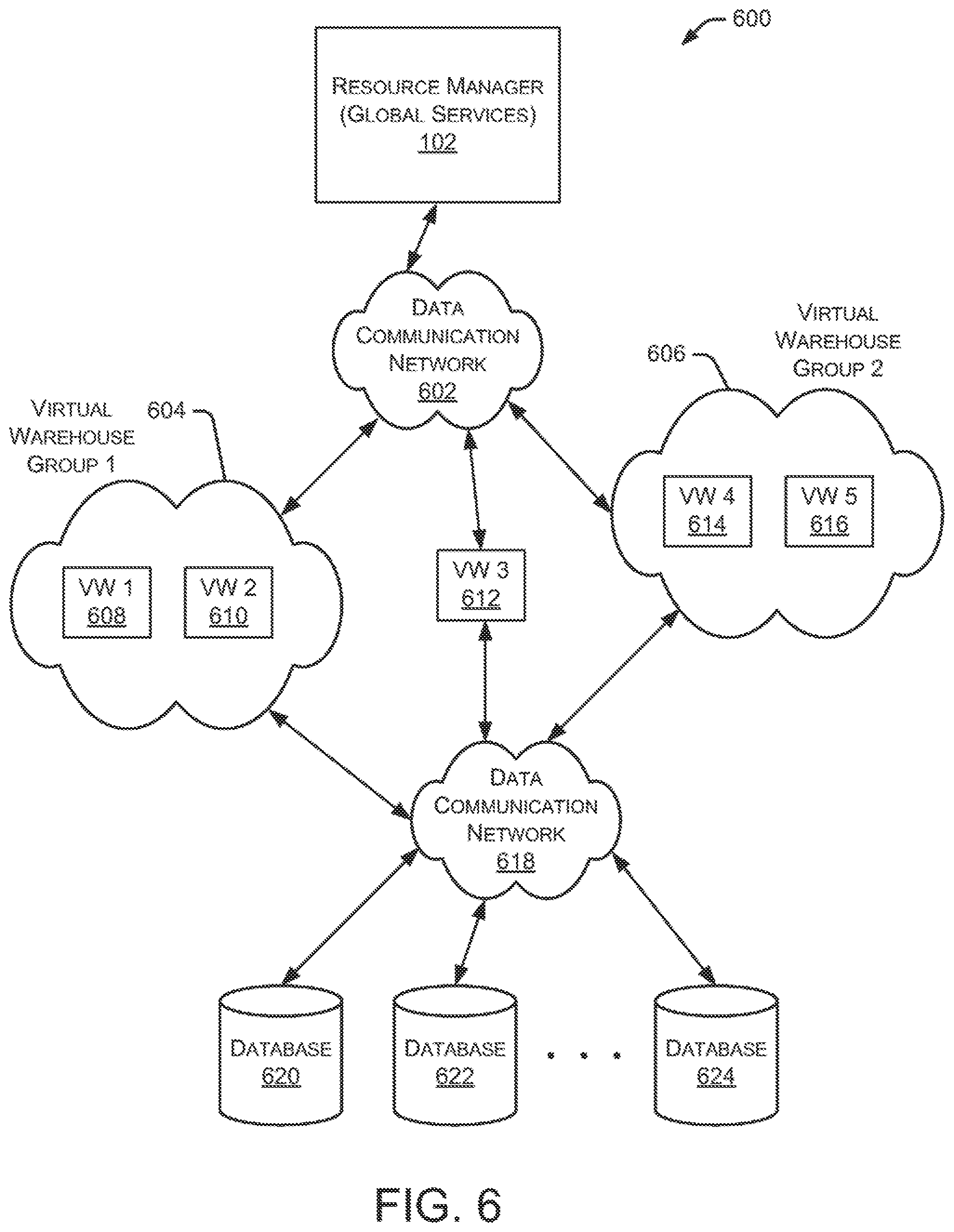 Patent US12541534 Figure 6 – Using stateless nodes to process data of catalog objects