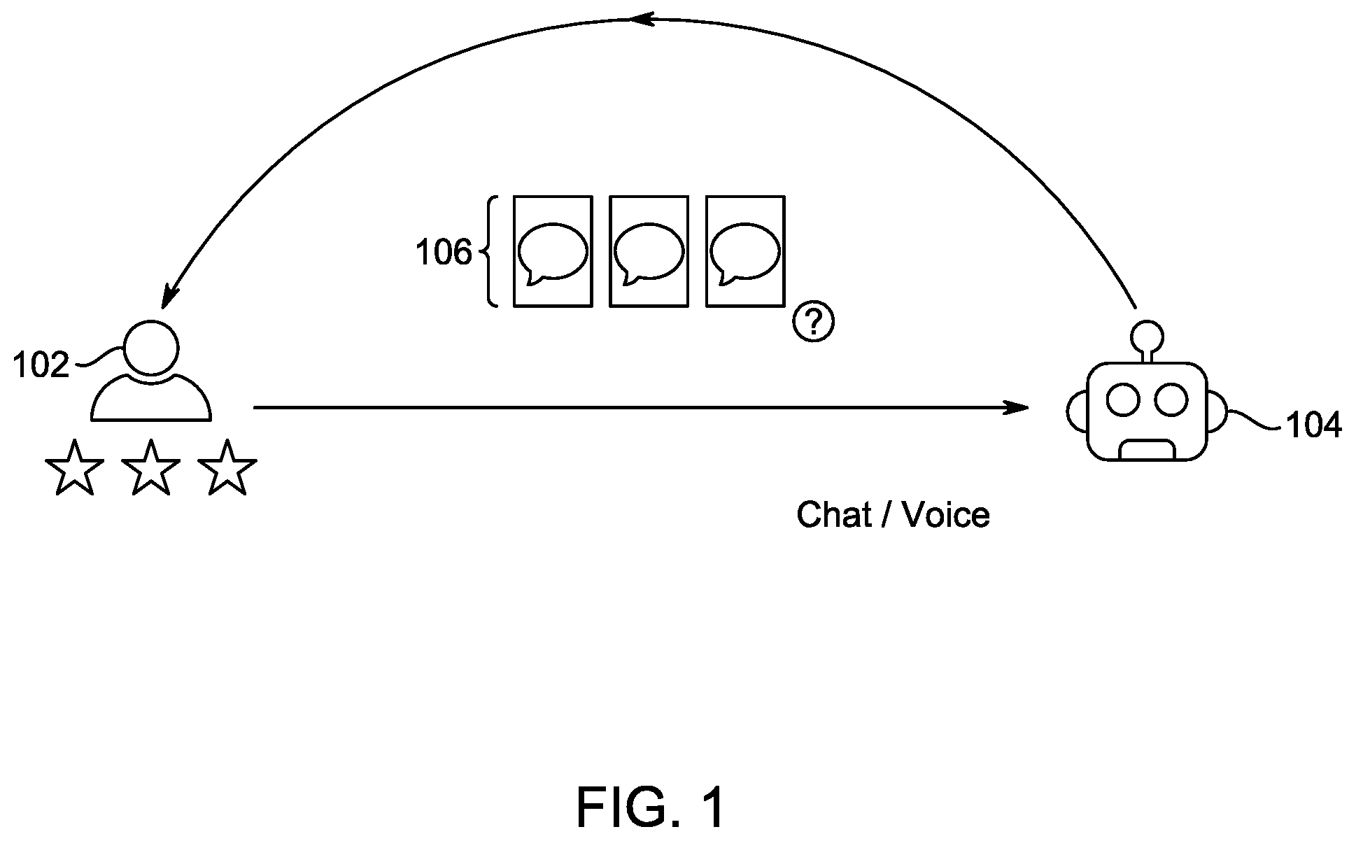 Patent US12541541 — Method and system for generating intent responses through virtual agents — Figure 1