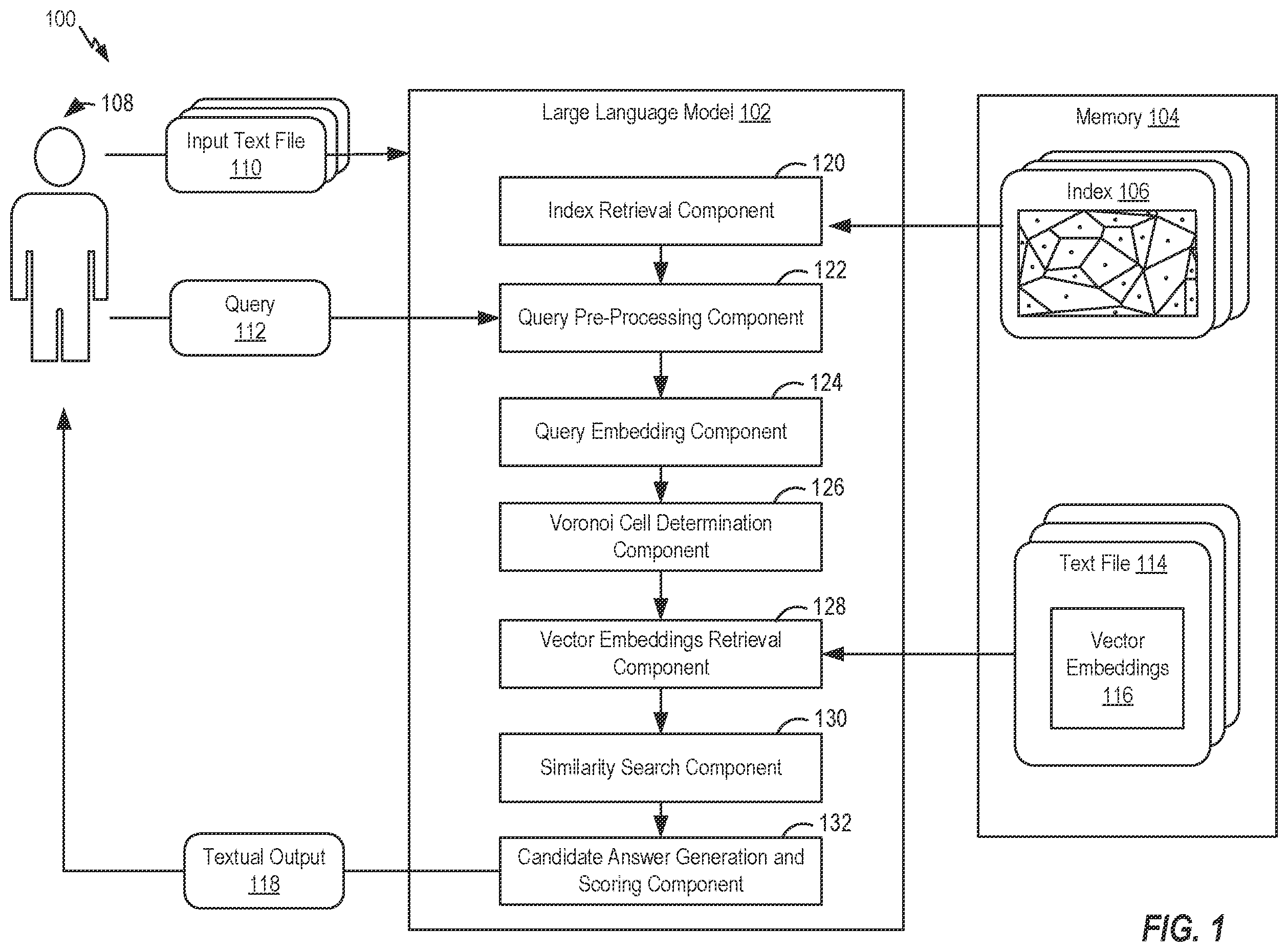 Patent US12541543 — Large language model-based information retrieval for large datasets — Figure 1