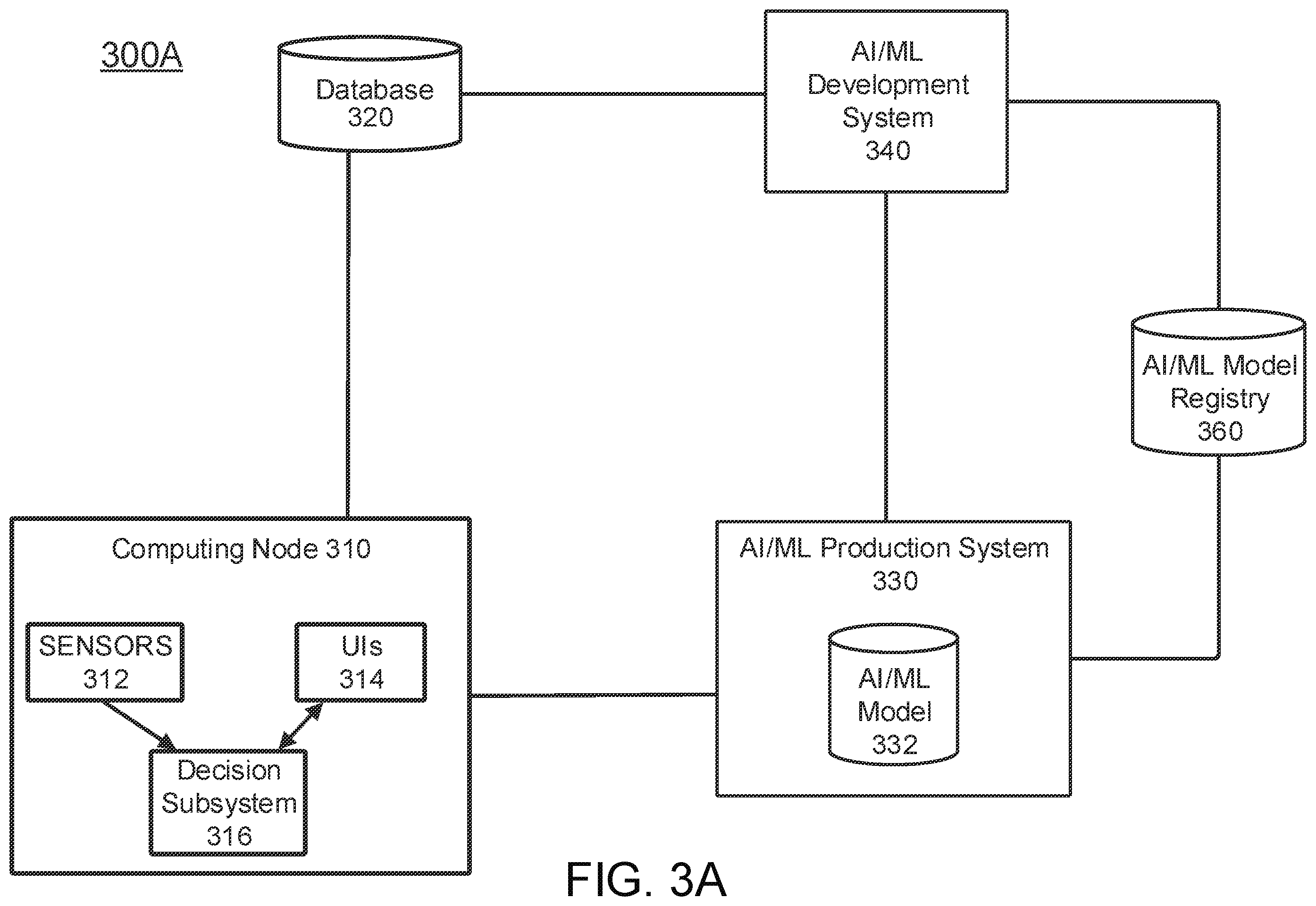 Patent US12541544 Figure 7 – Generating a response for a communication session based on previous conversation content using a large language model