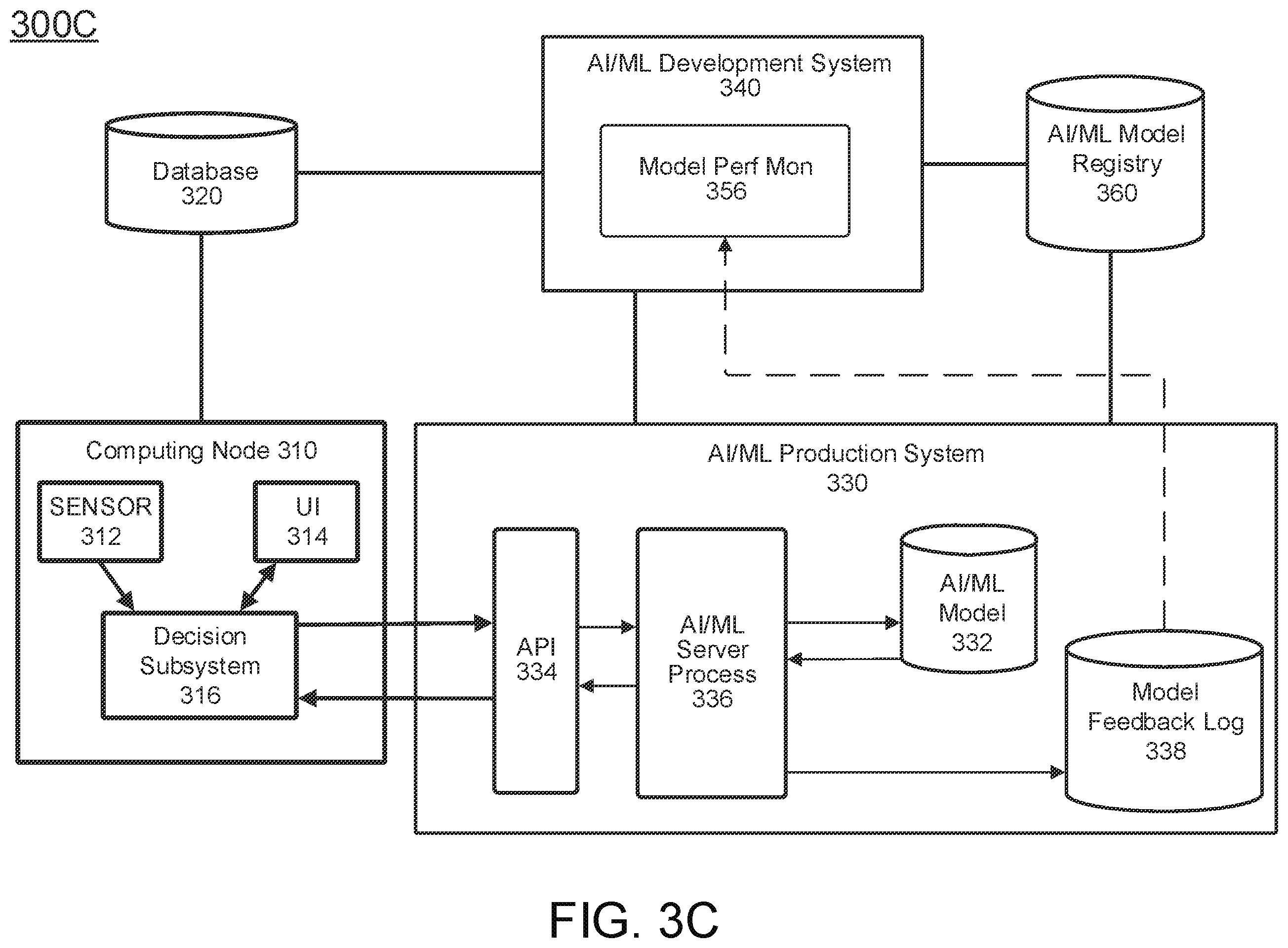 Patent US12541544 Figure 9 – Generating a response for a communication session based on previous conversation content using a large language model