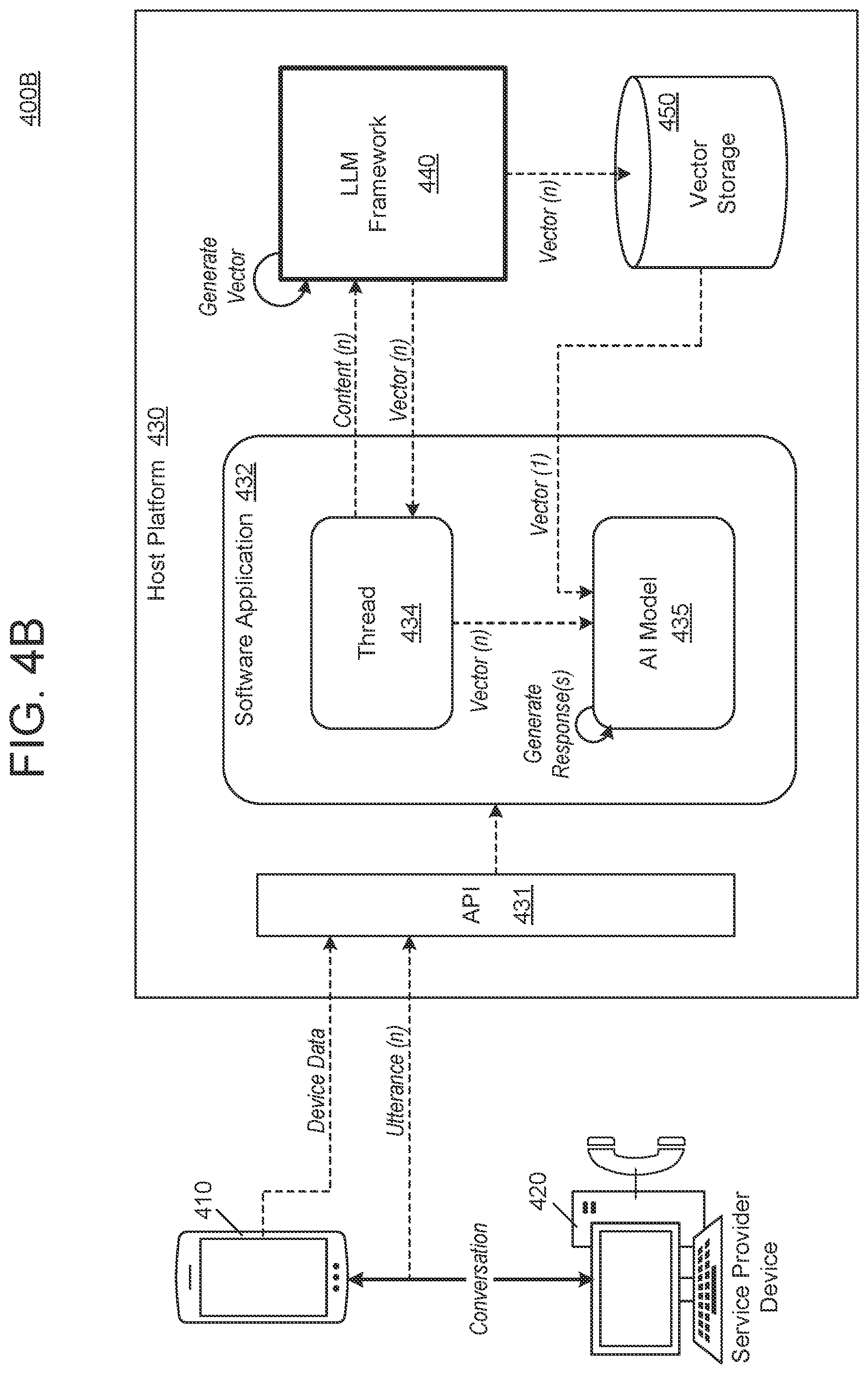 Patent US12541544 Figure 11 – Generating a response for a communication session based on previous conversation content using a large language model