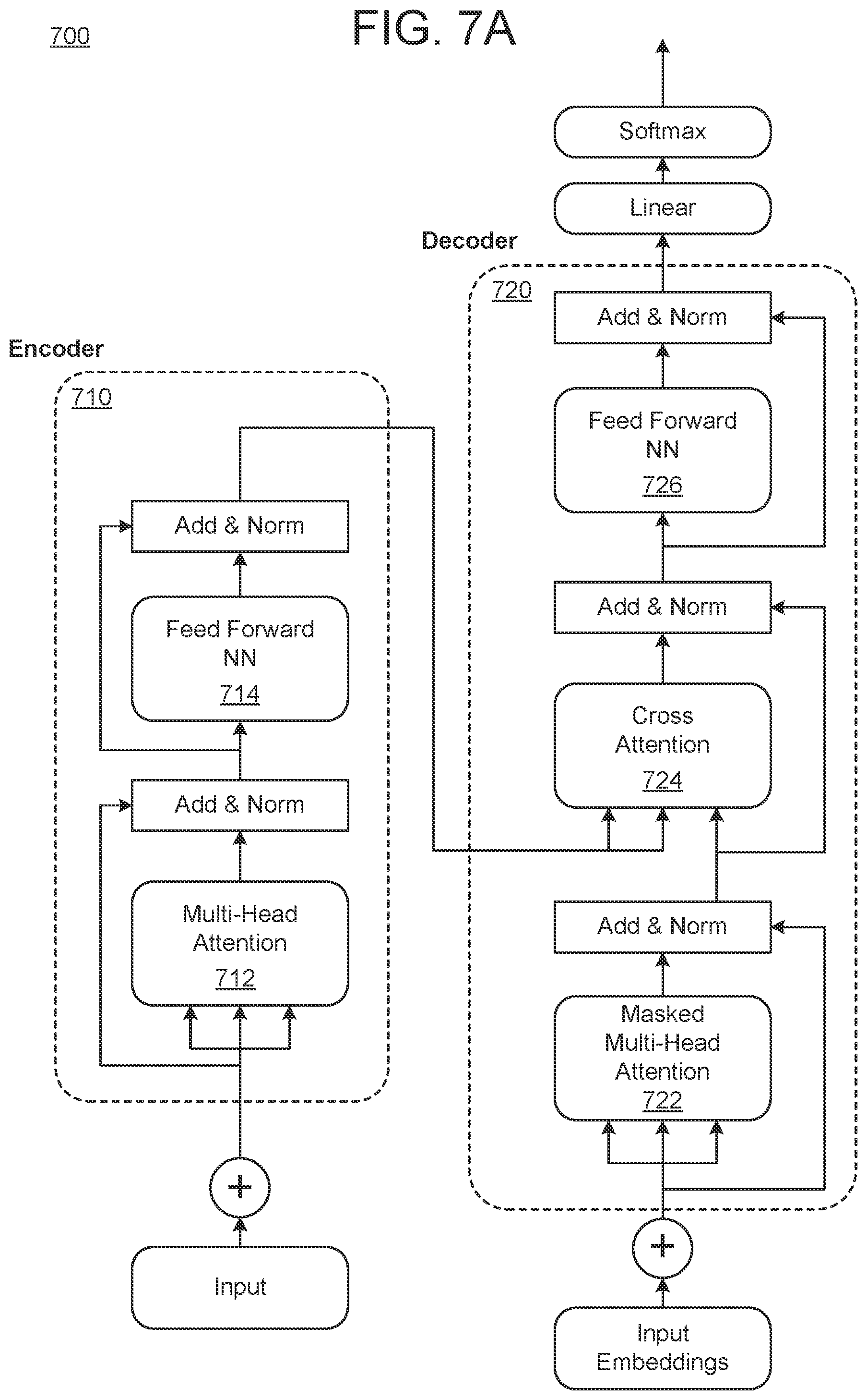 Patent US12541544 Figure 19 – Generating a response for a communication session based on previous conversation content using a large language model