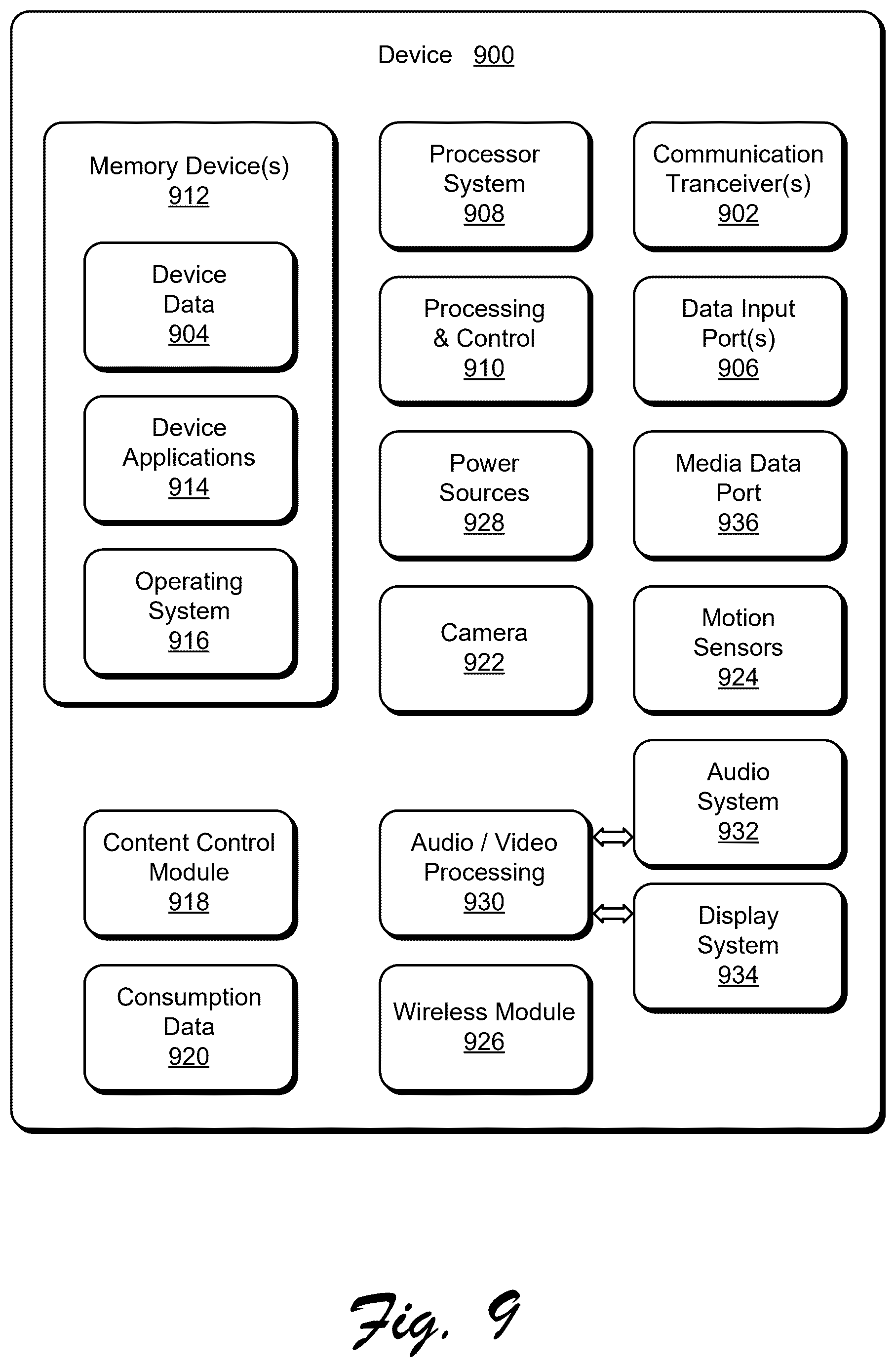 Patent US12541550 Figure 9 – Content recommendations based on consumption status