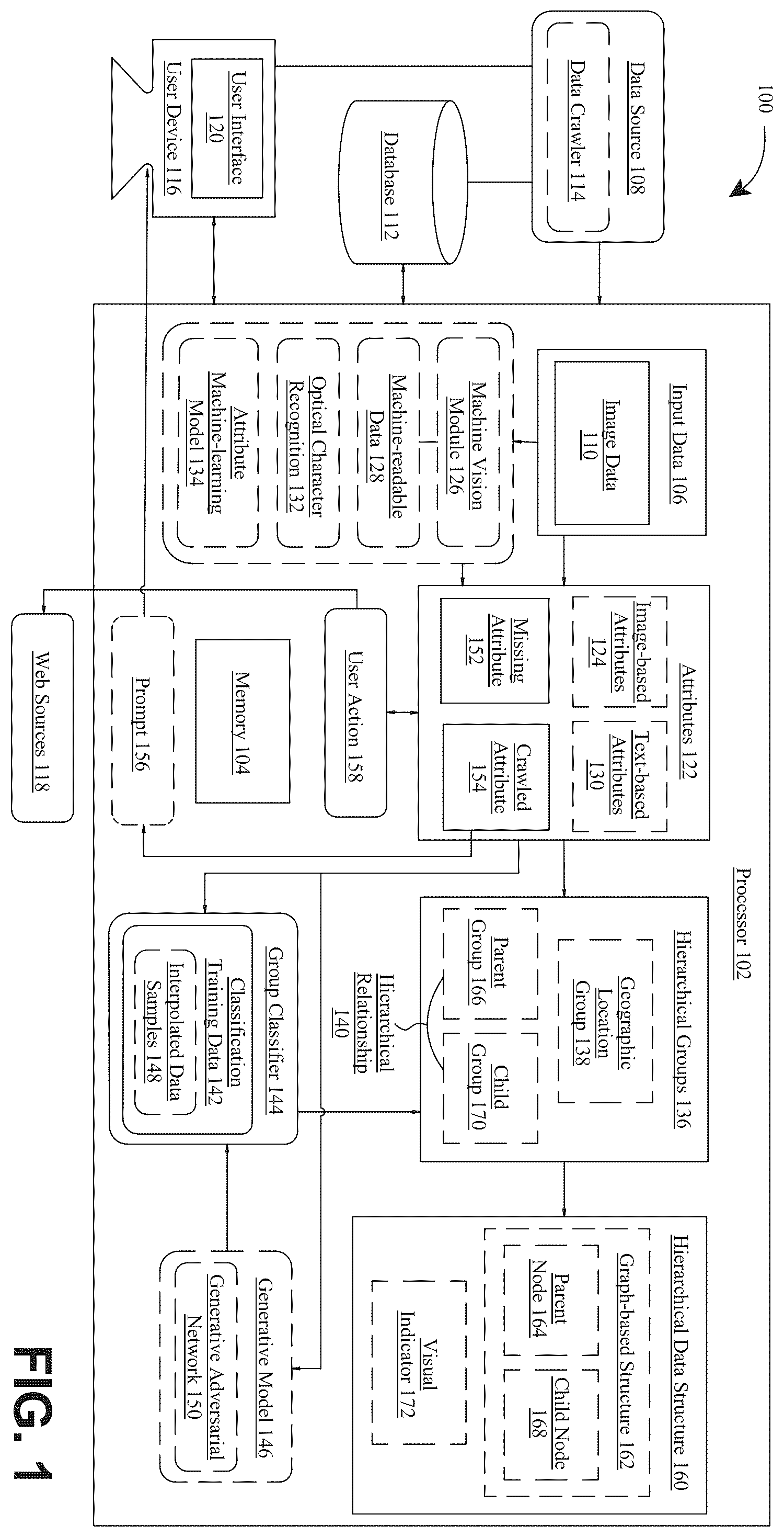 Patent US12541560 — Apparatus and method for generative interpolation — Figure 1