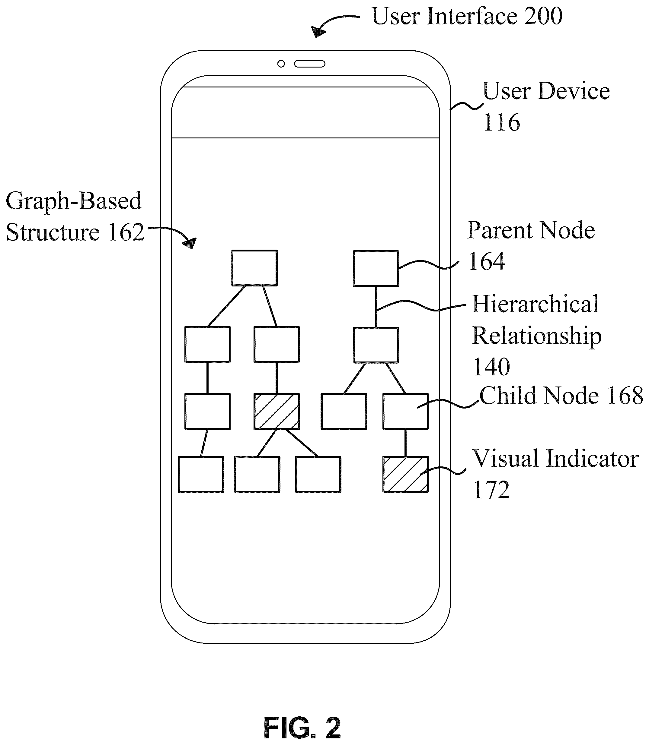 Patent US12541560 Figure 2 – Apparatus and method for generative interpolation