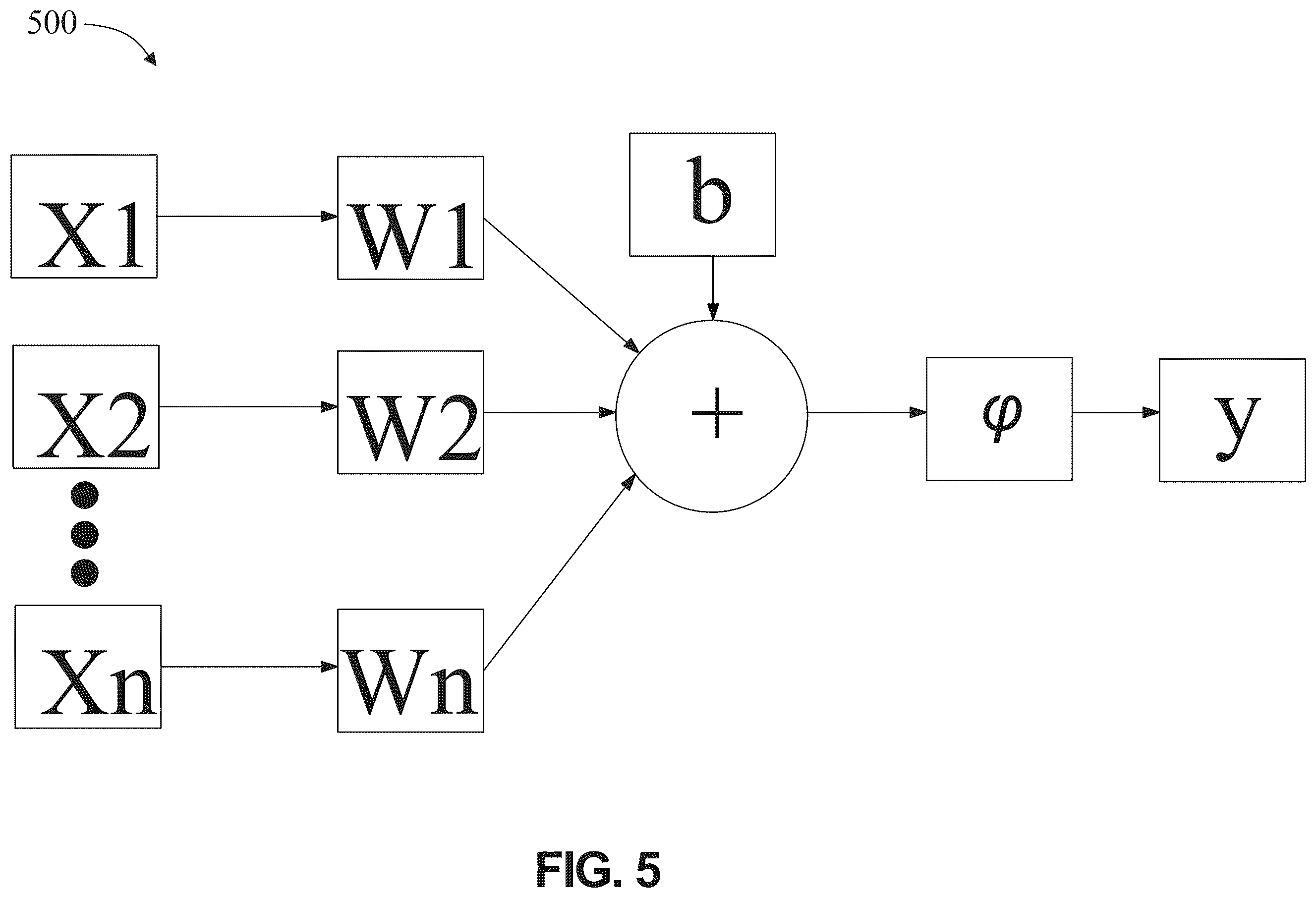 Patent US12541560 Figure 5 – Apparatus and method for generative interpolation