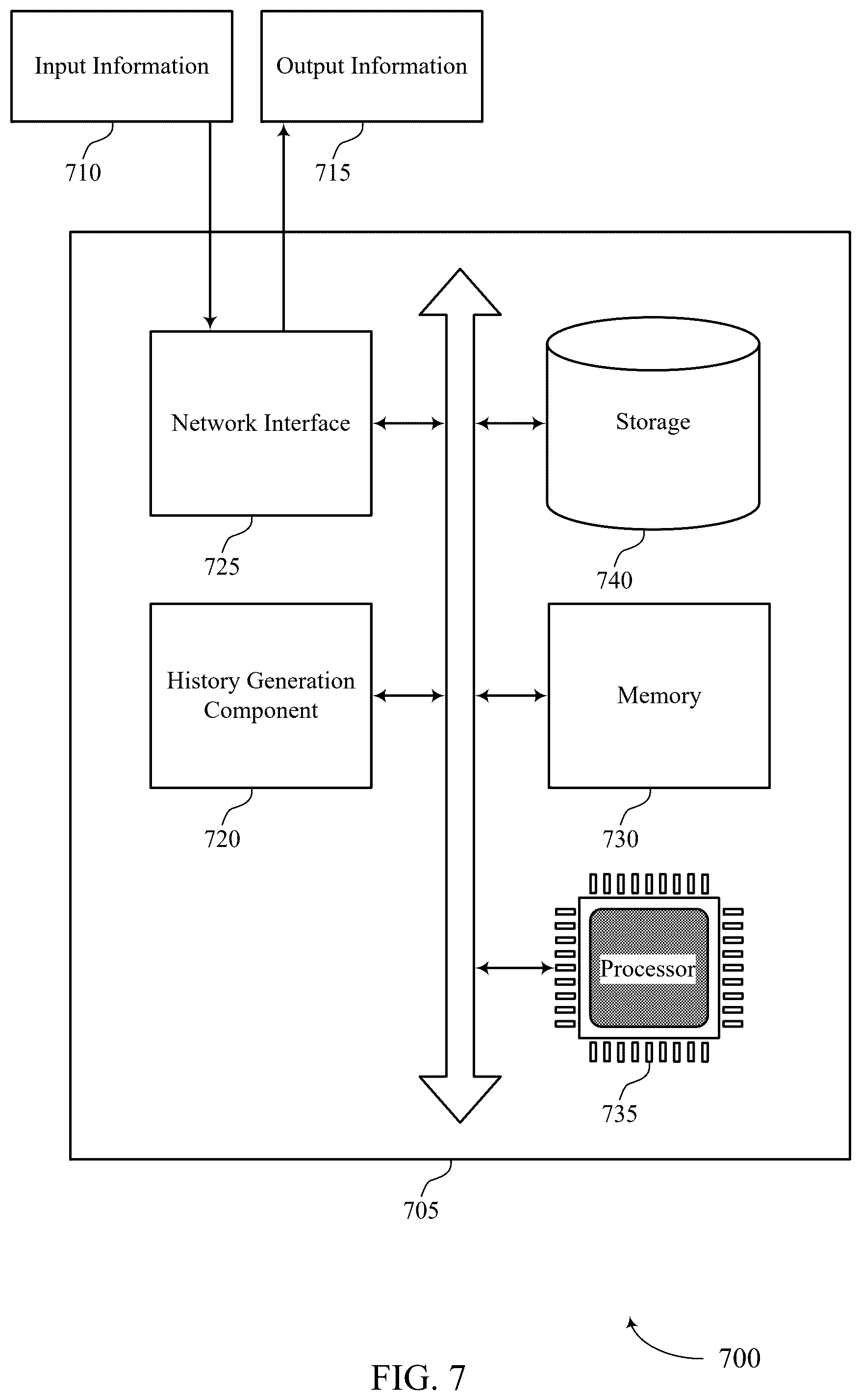 Patent US12541565 Figure 7 – Techniques for navigation history generation