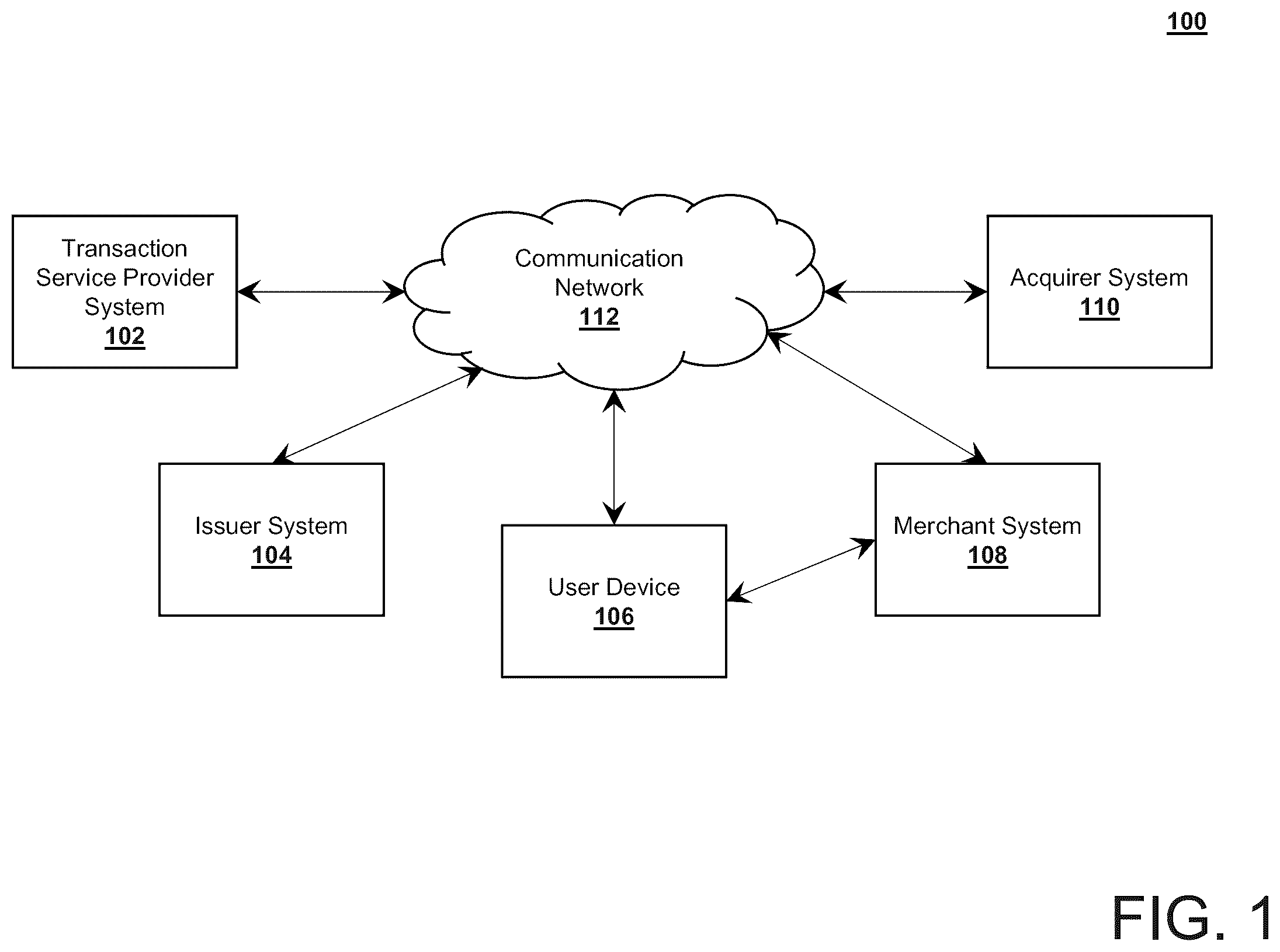 Patent US12541568 Figure 1 – Method, system, and computer program product for recurrent neural networks for asynchronous sequences