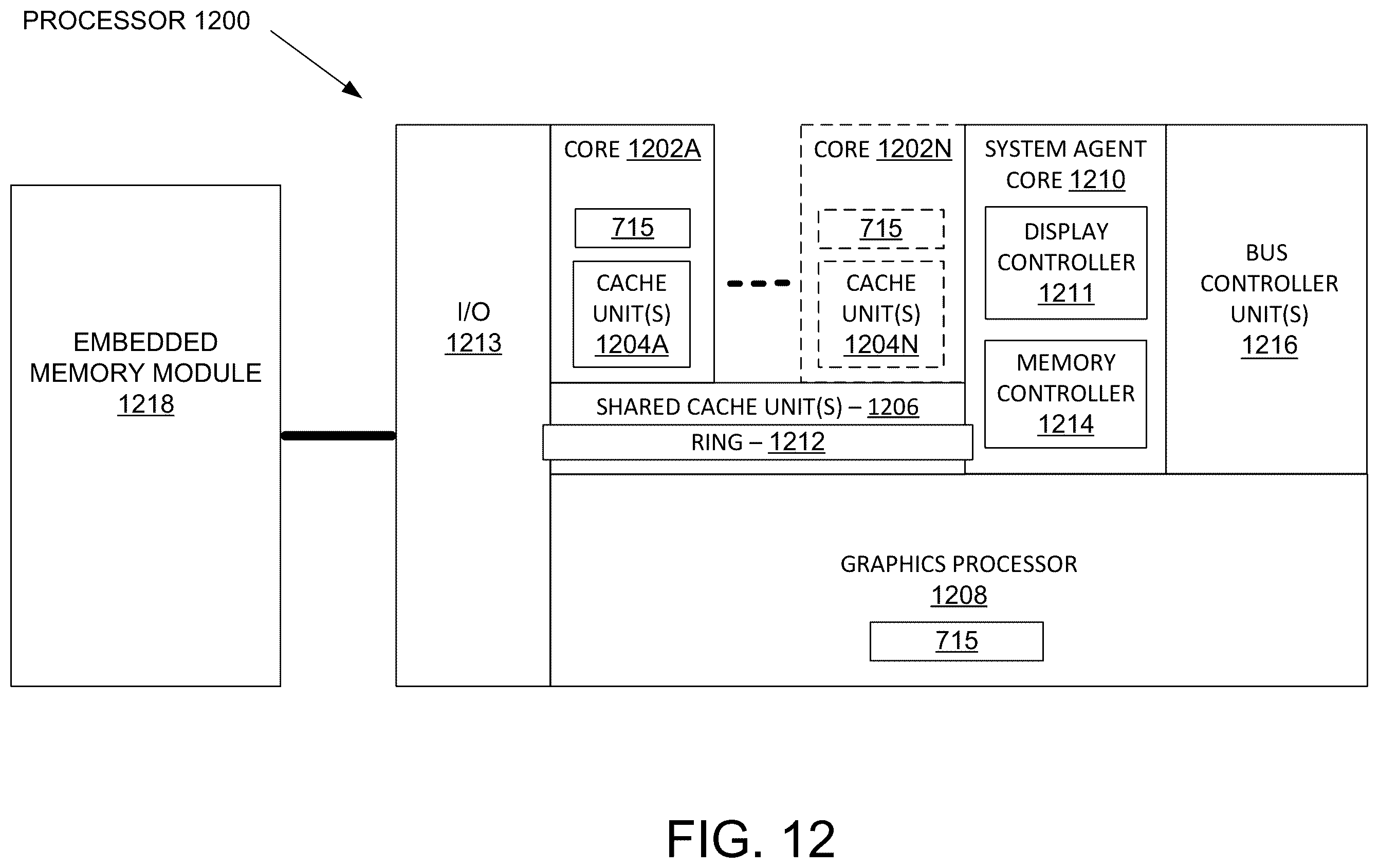 Patent US12541570 Figure 13 – Unsupervised domain adaptation with neural networks