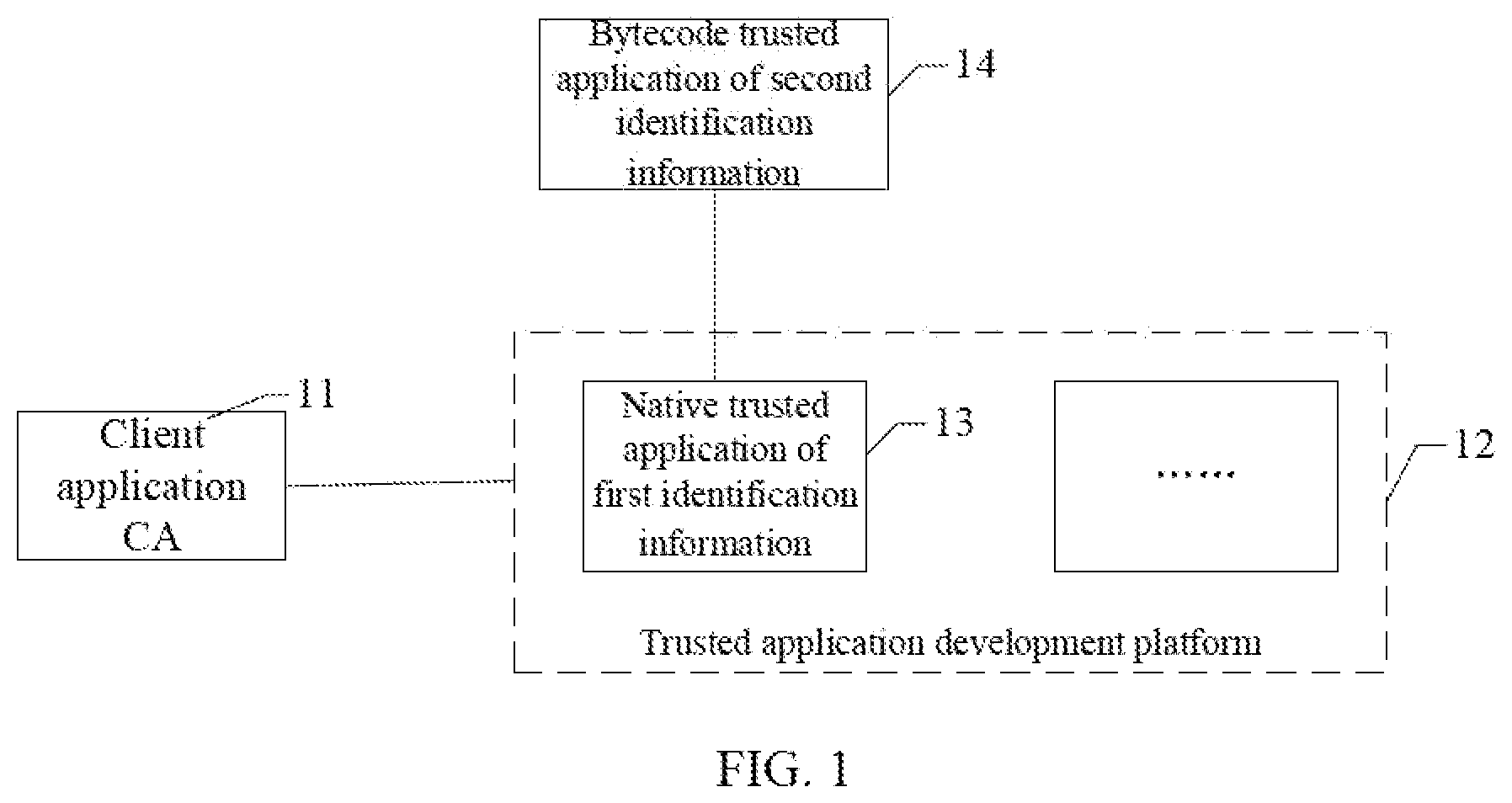 Patent US12541597 — Electronic device — Figure 1