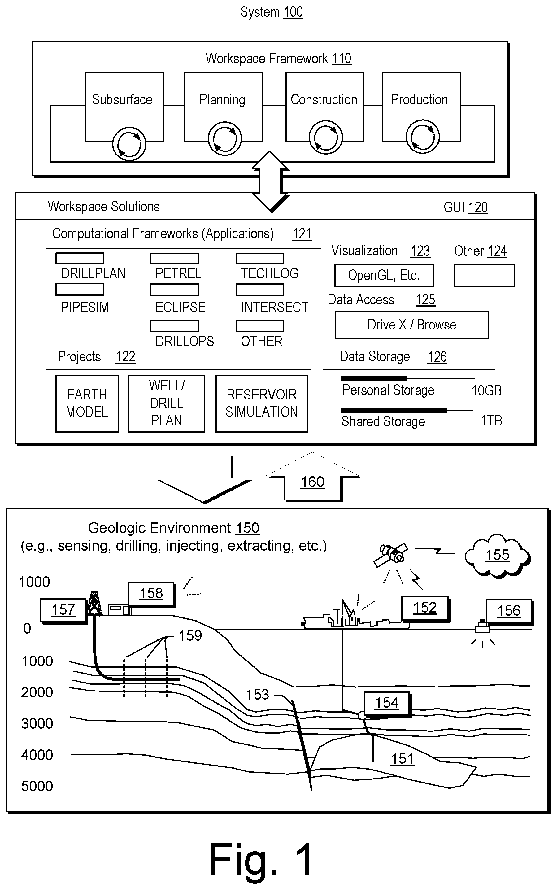 Patent US12541606 — Data system — Figure 1