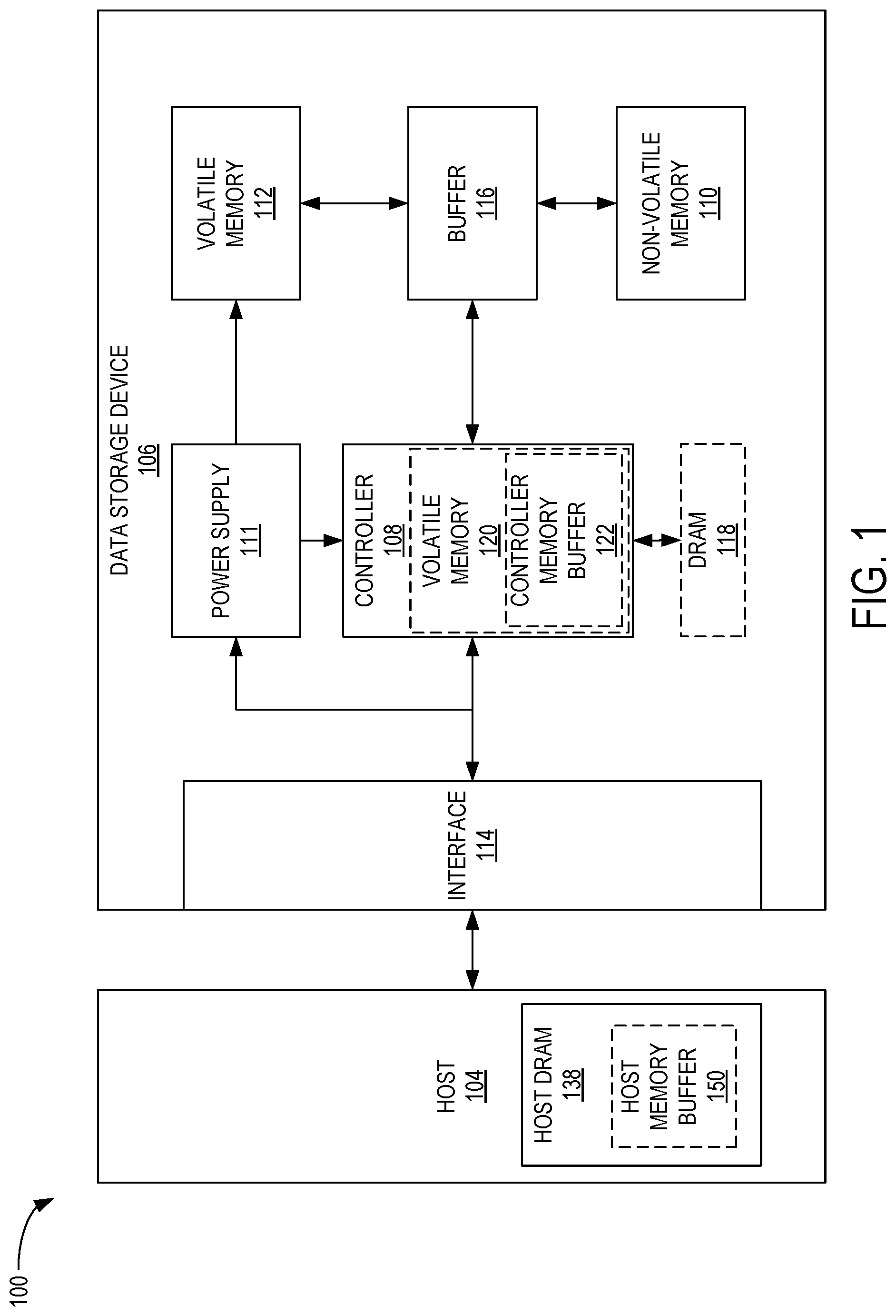 Patent US12541621 Figure 1 – Enhanced end to end protection in key value storage devices