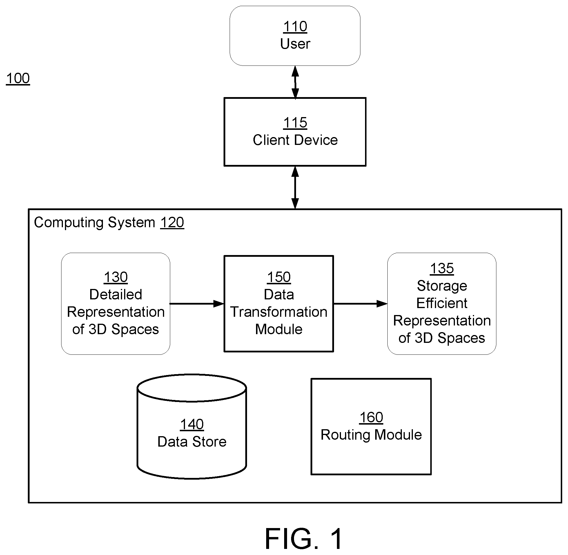 Patent US12541625 — Efficient routing of systems through building structures — Figure 1