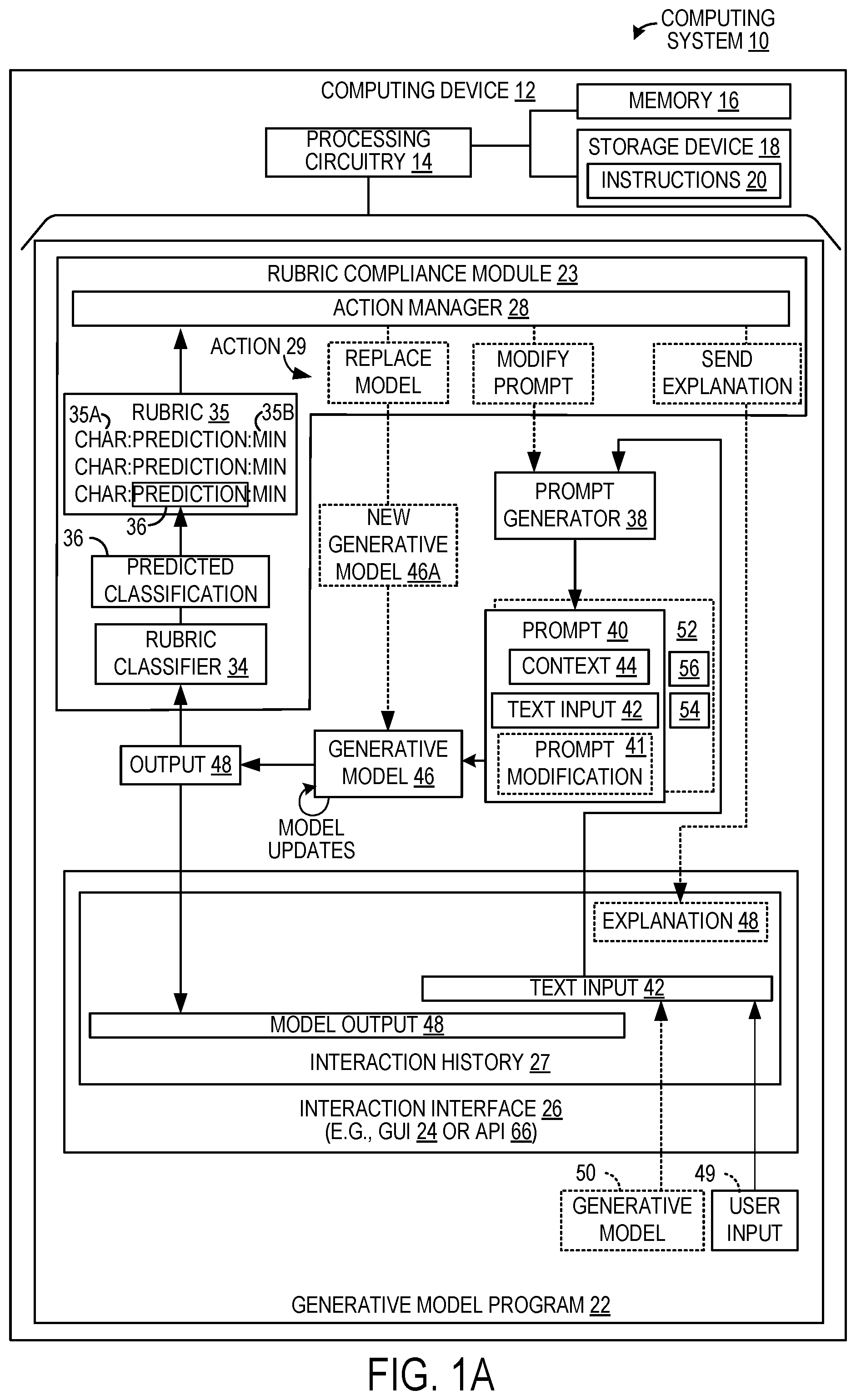 Patent US12541655 — Monitoring compliance of a generative language model with an output characteristic rubric — Figure 1