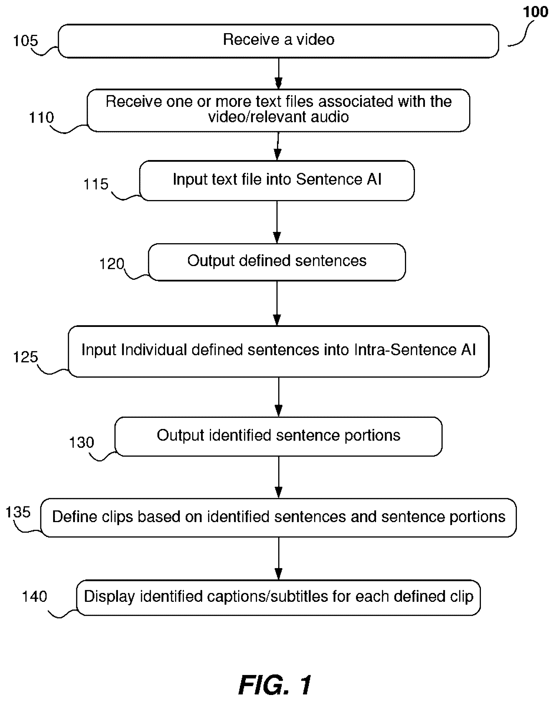Patent US12541656 Figure 1 – Providing subtitle for video content