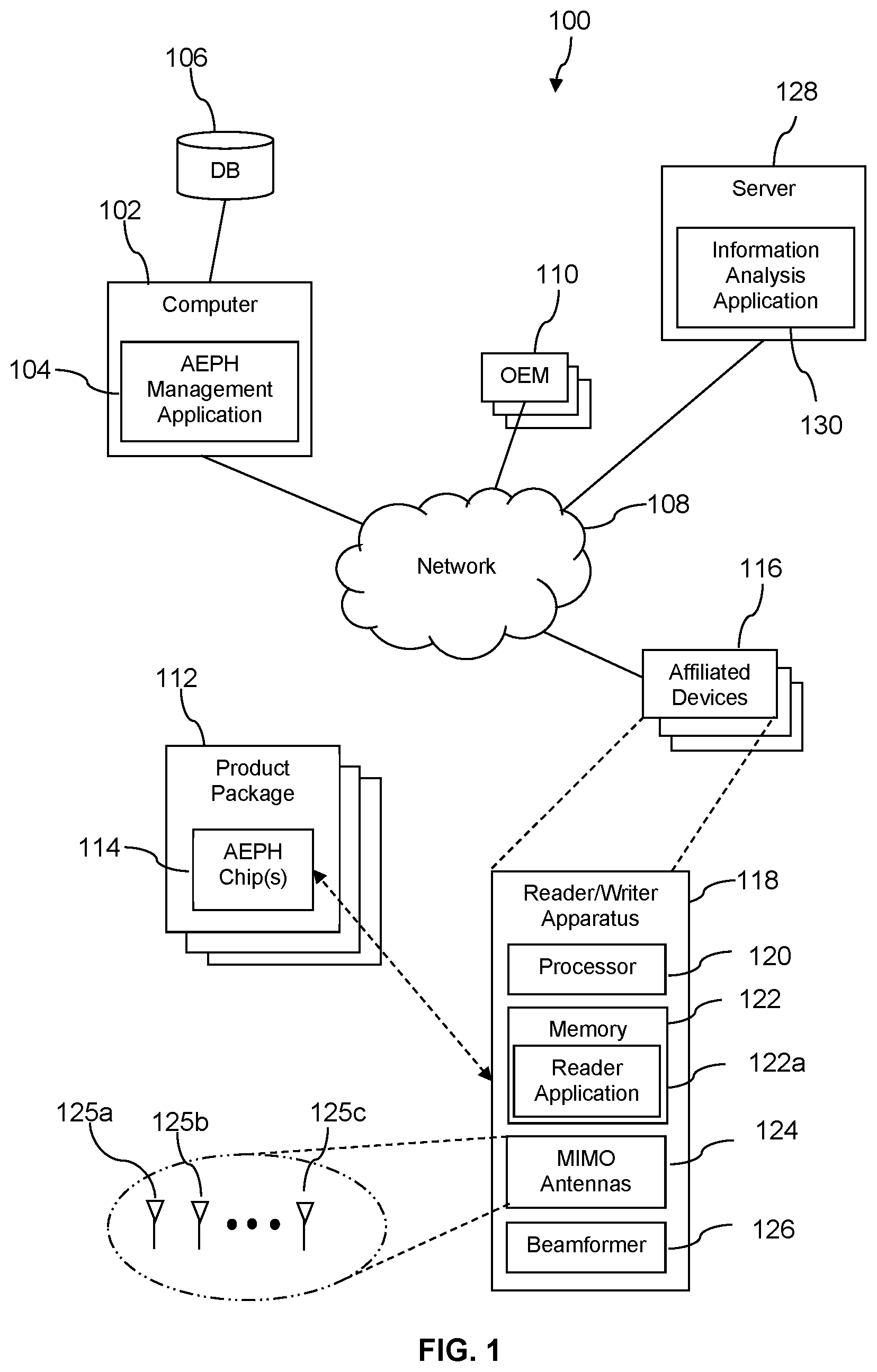 Patent US12541659 — Differentiated and modulated spectrum power radiation via MIMO and beamforming imposed upon ambient electromagnetic power harvesting chips — Figure 1
