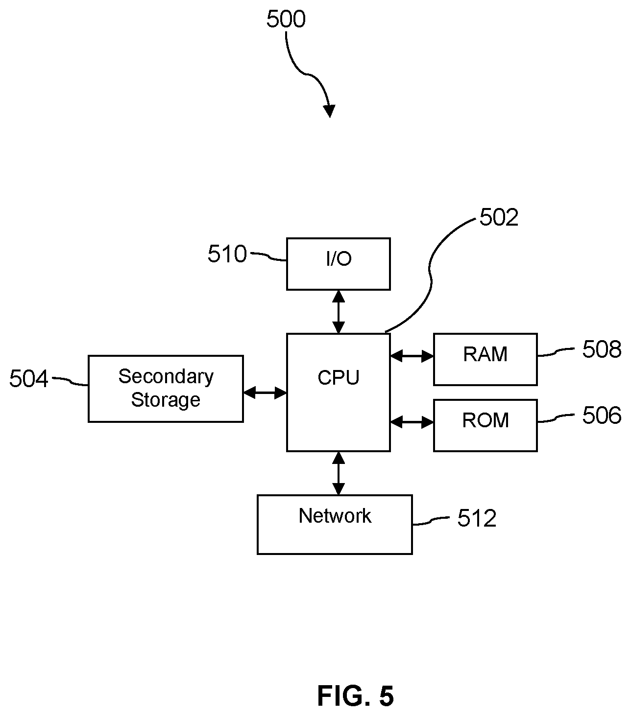 Patent US12541659 Figure 5 – Differentiated and modulated spectrum power radiation via MIMO and beamforming imposed upon ambient electromagnetic power harvesting chips