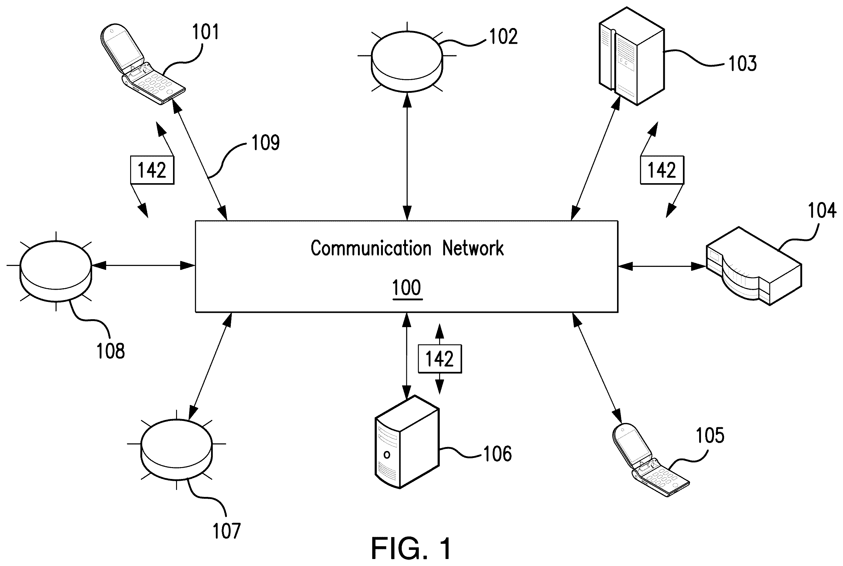Patent US12541660 Figure 1 – Animal motion and temperature monitoring