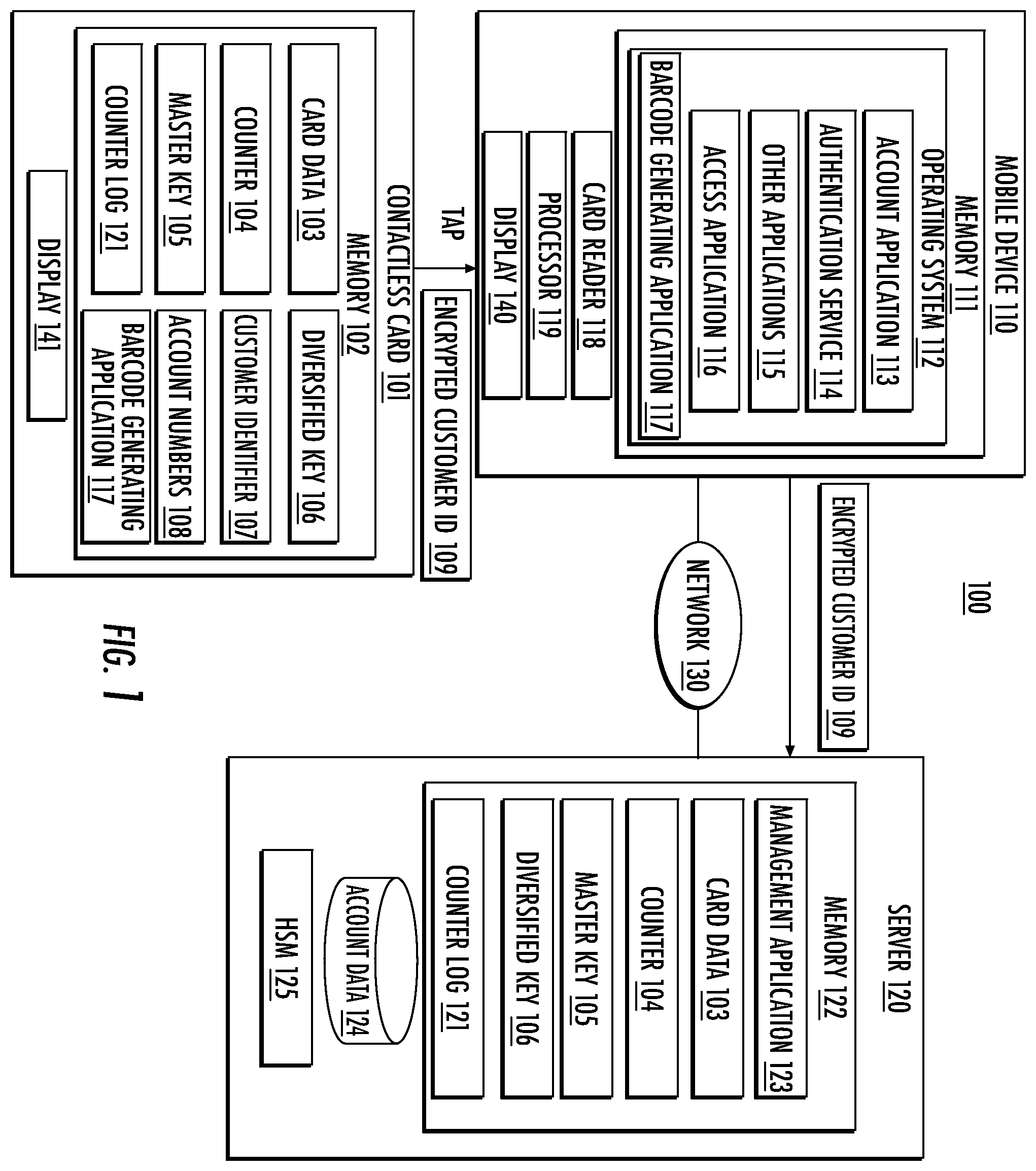 Patent US12541667 — Generating barcodes utilizing cryptographic techniques — Figure 1