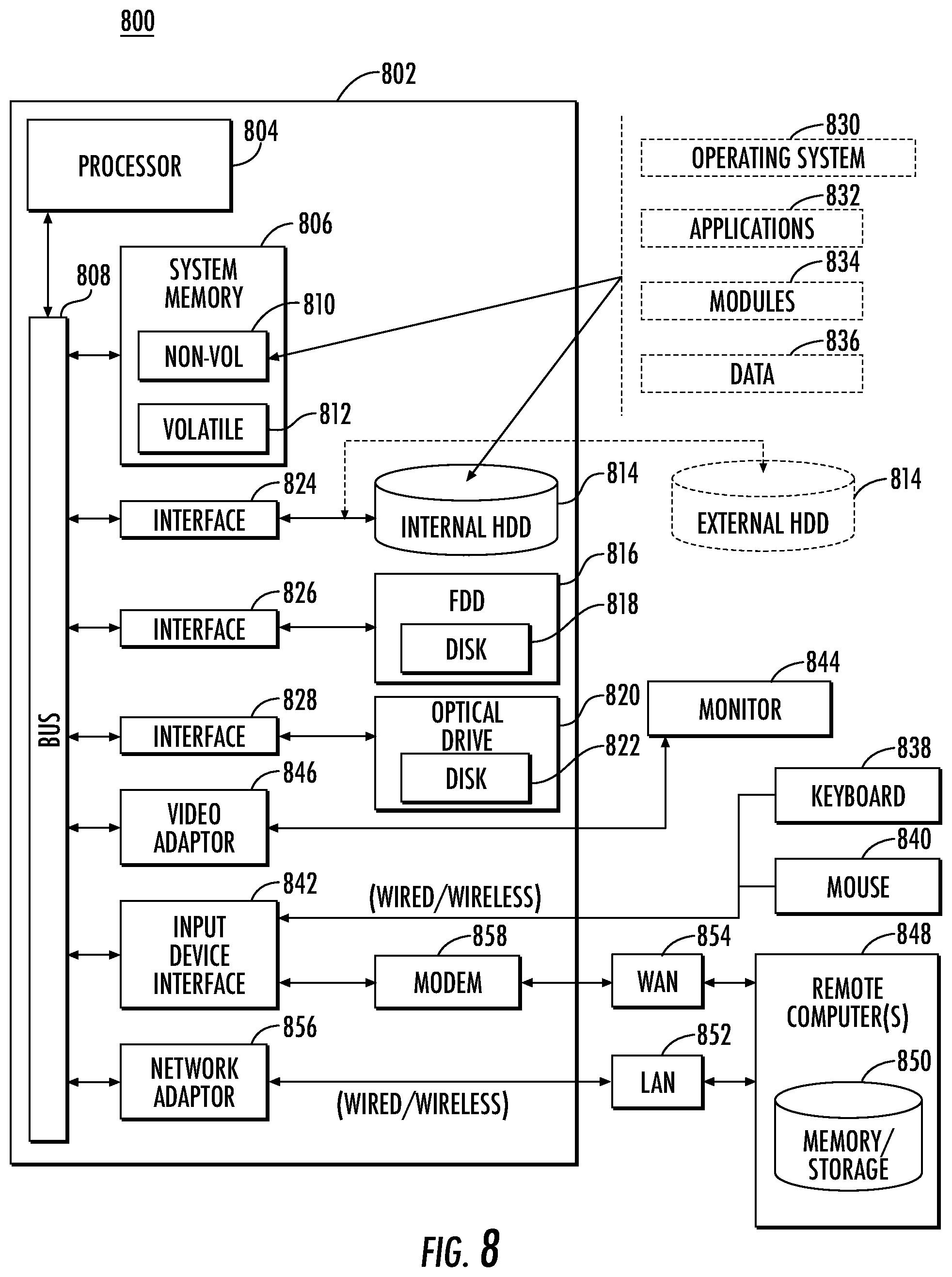 Patent US12541667 Figure 9 – Generating barcodes utilizing cryptographic techniques