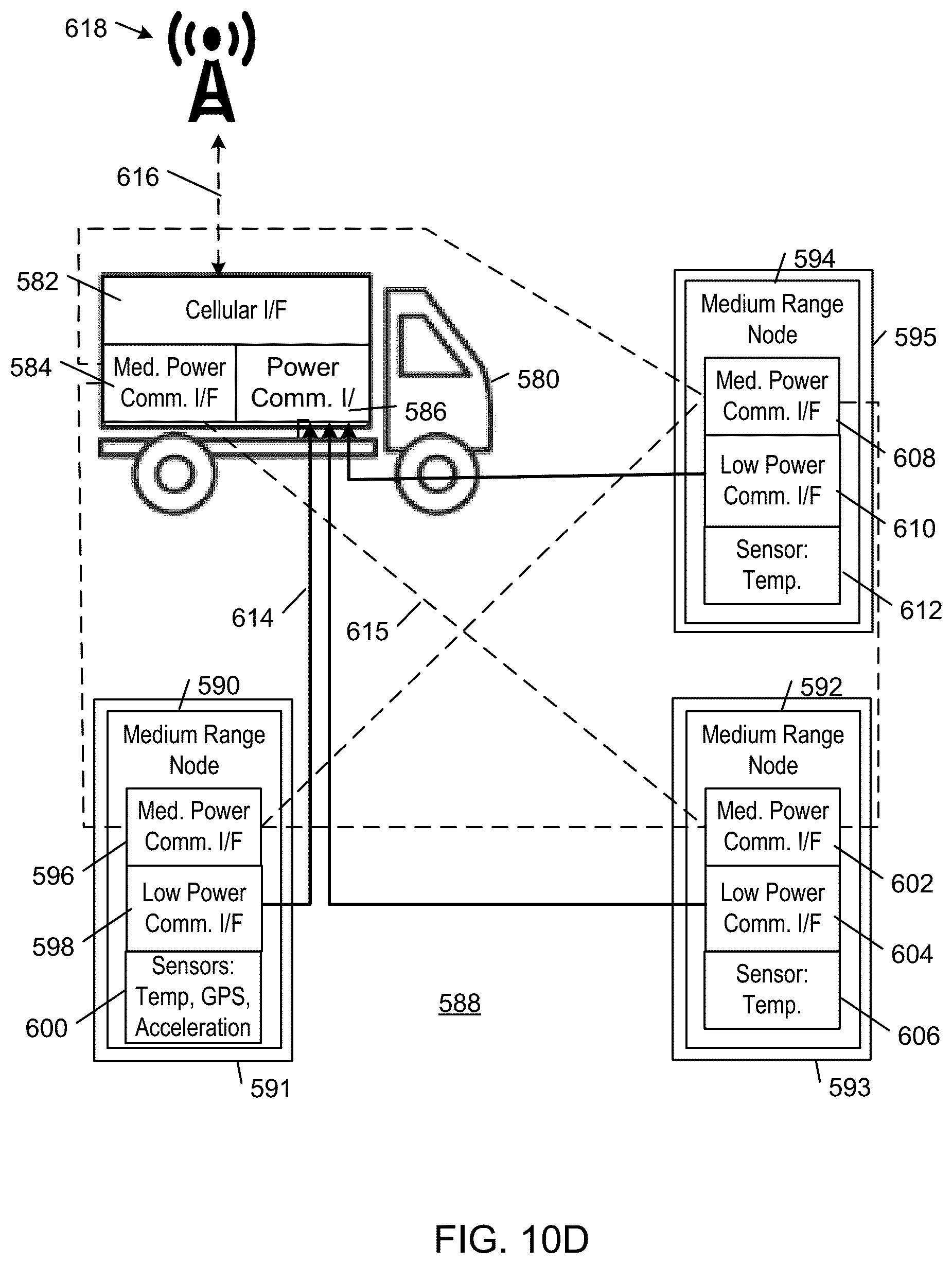 Patent US12541668 Figure 8 – Adhesive tape platform with form factor for improved sensing and external sensor probe