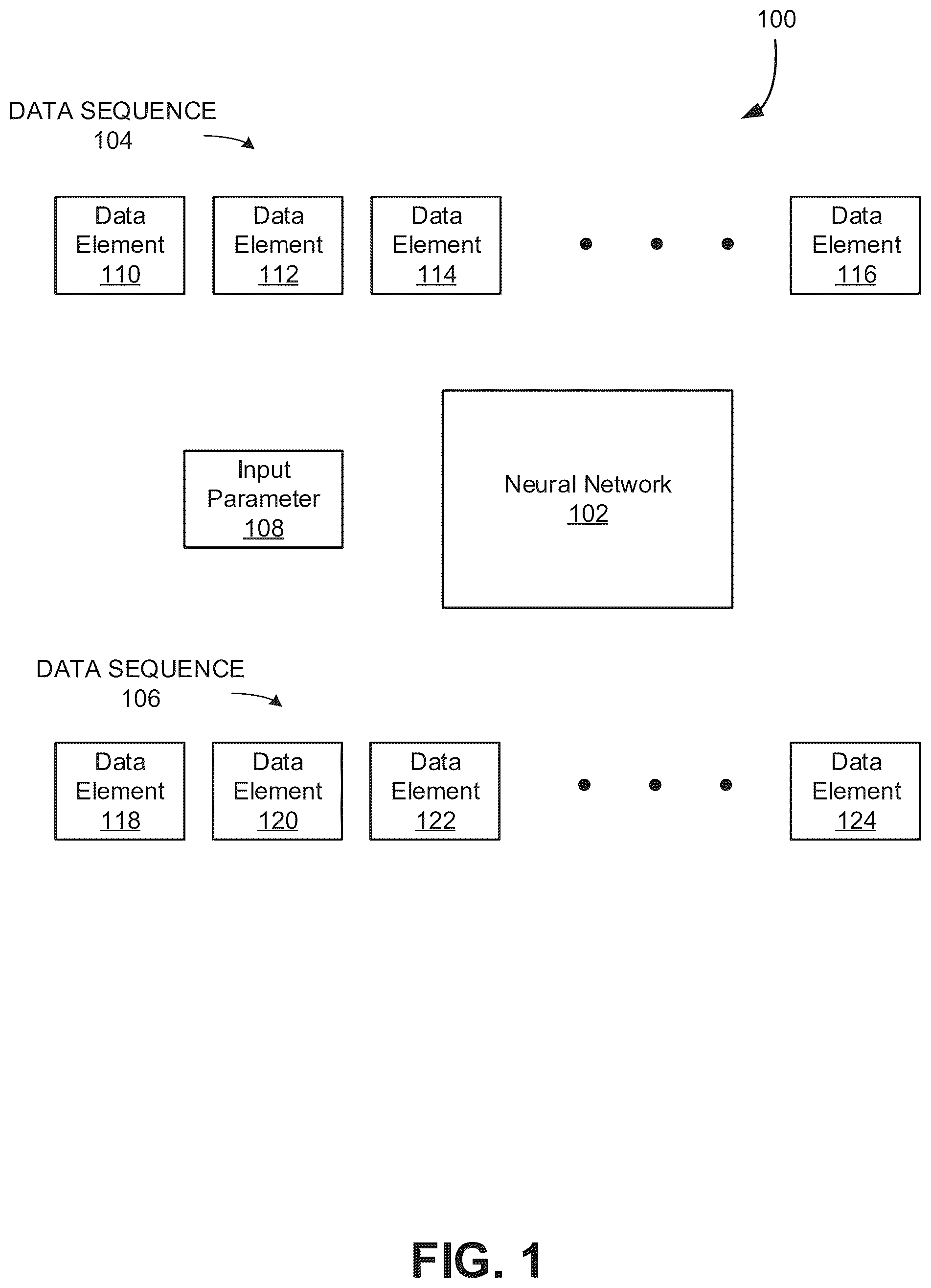 Patent US12541671 — Processor and system to encode sequence data in neural networks — Figure 1