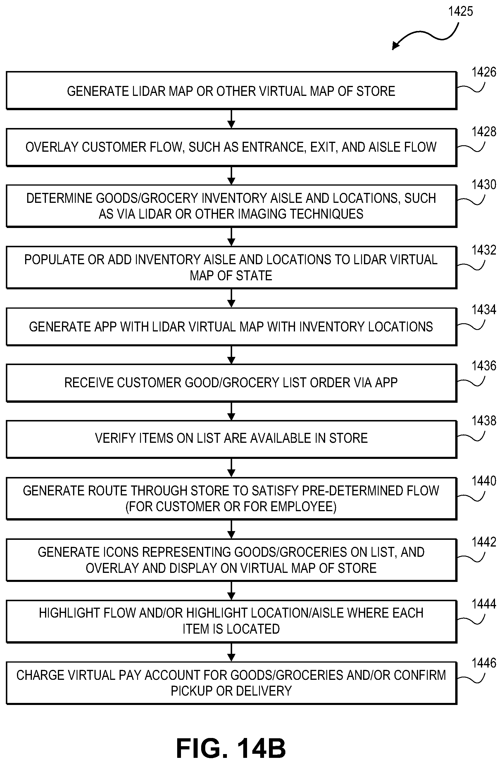 Patent US12541682 Figure 16 – Systems and methods for AI based recommendations for object placement in a home