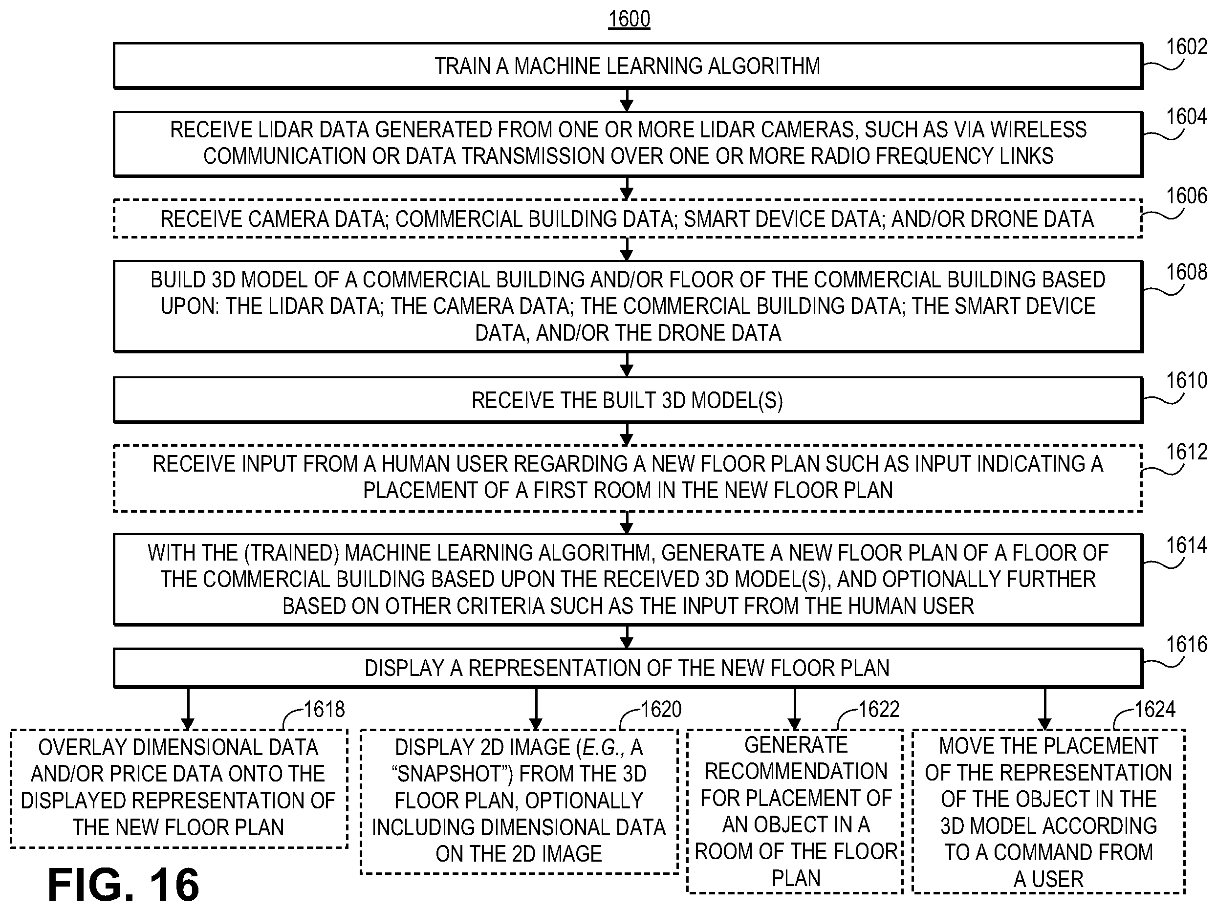 Patent US12541682 Figure 19 – Systems and methods for AI based recommendations for object placement in a home
