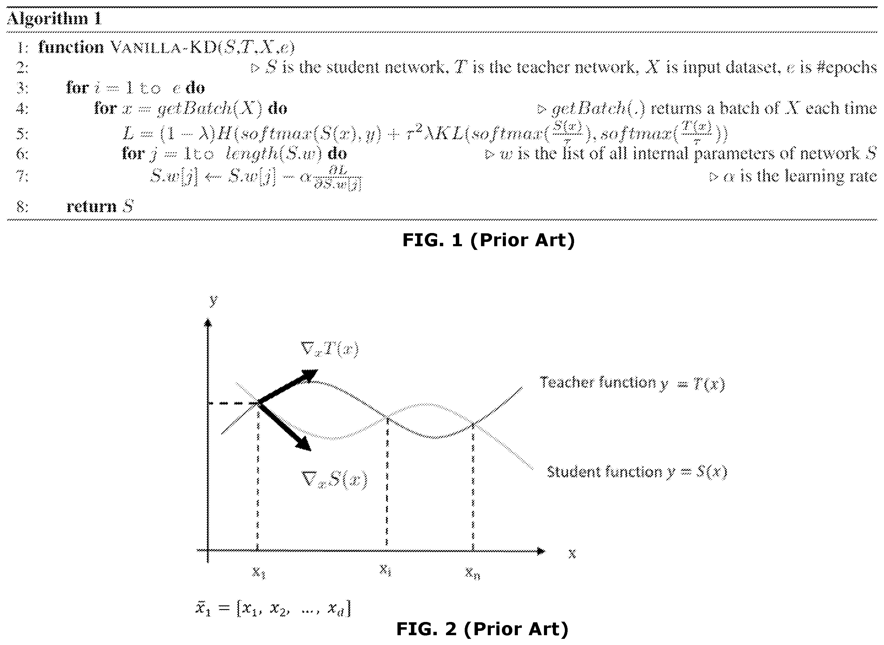 Patent US12541689 — Knowledge distillation by utilizing backward pass knowledge in neural networks — Figure 1