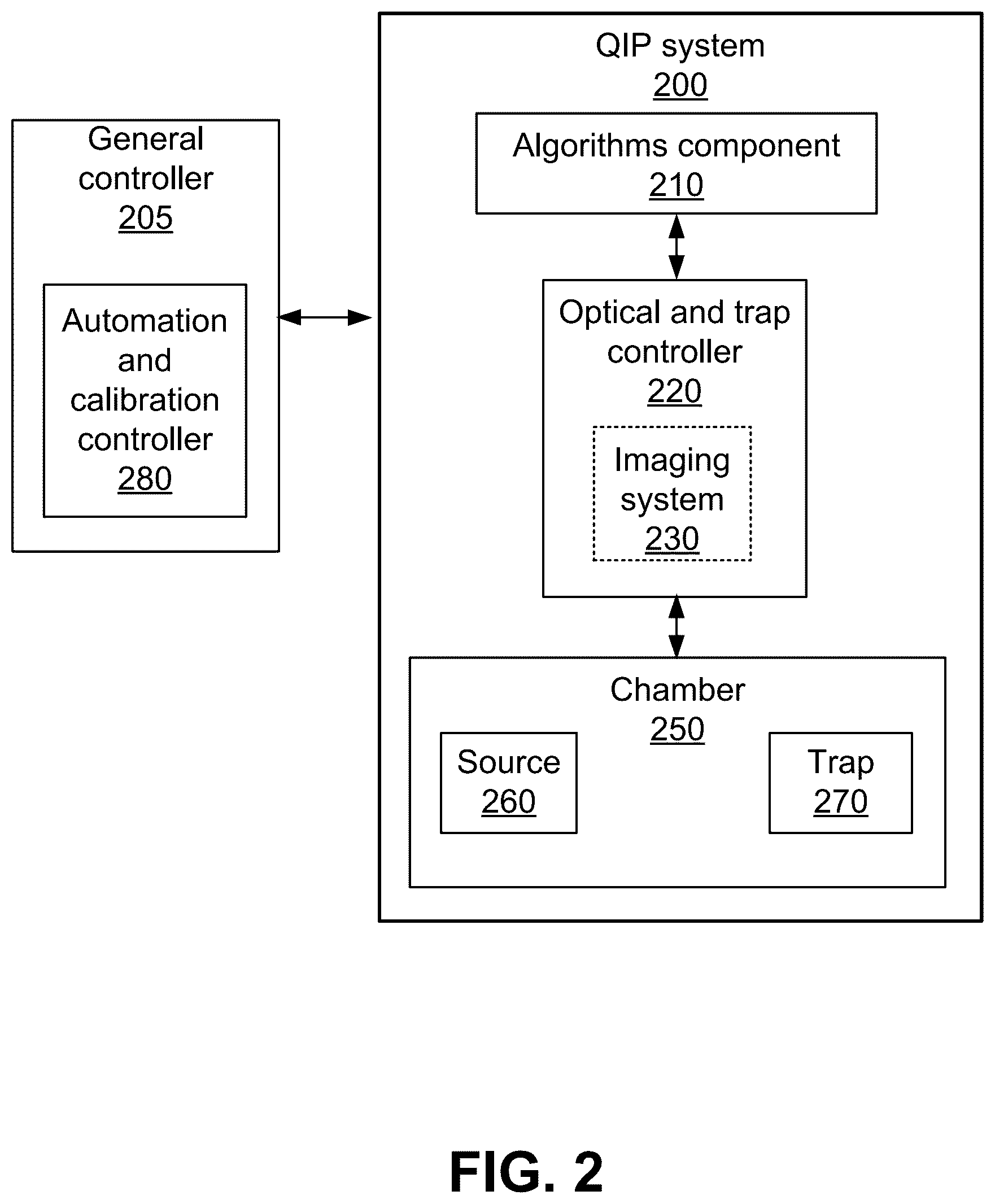 Patent US12541702 Figure 2 – Maximizing circuit execution duty cycle by streaming gates
