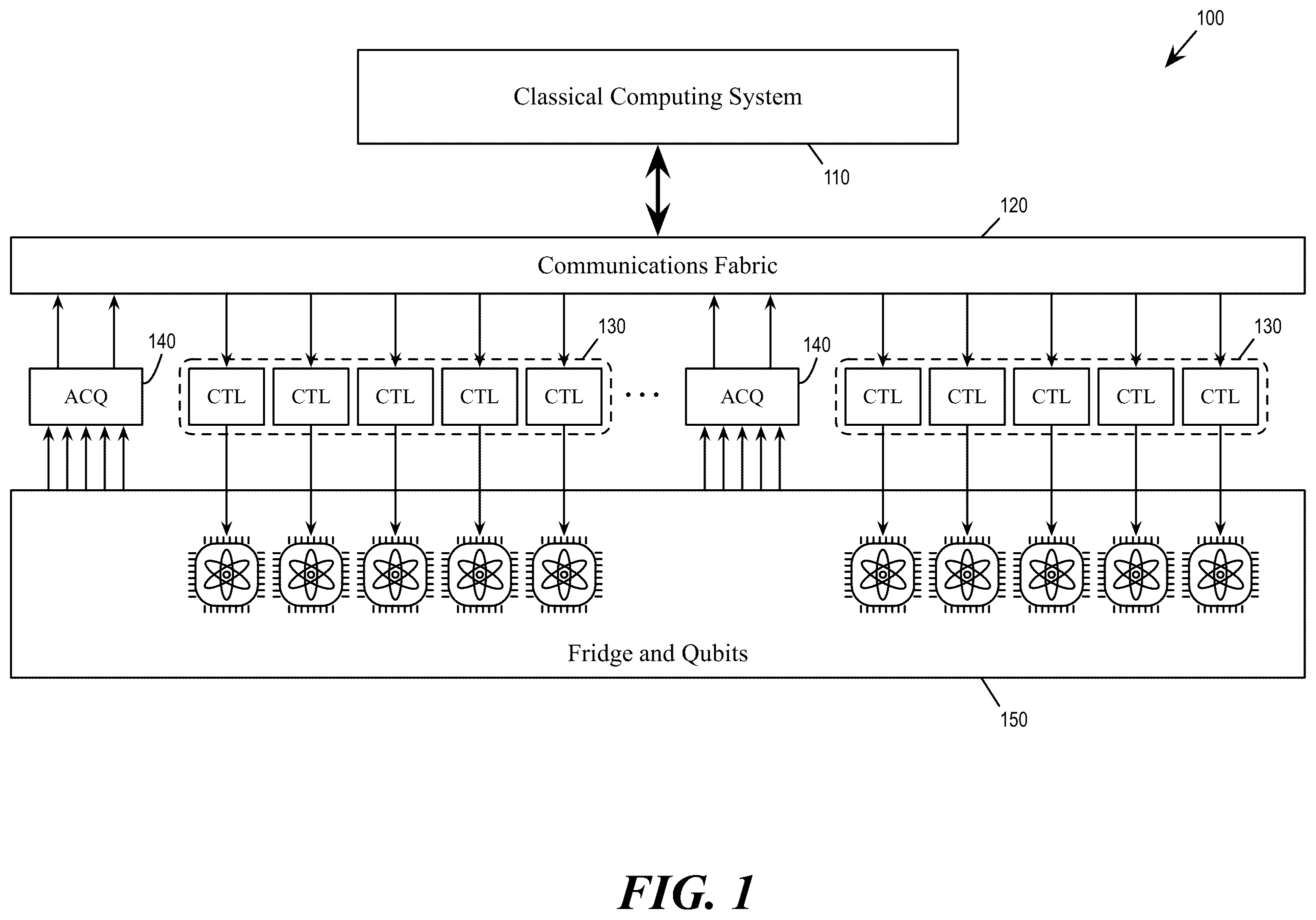 Patent US12541703 — Multitasking scheme for quantum computers — Figure 1