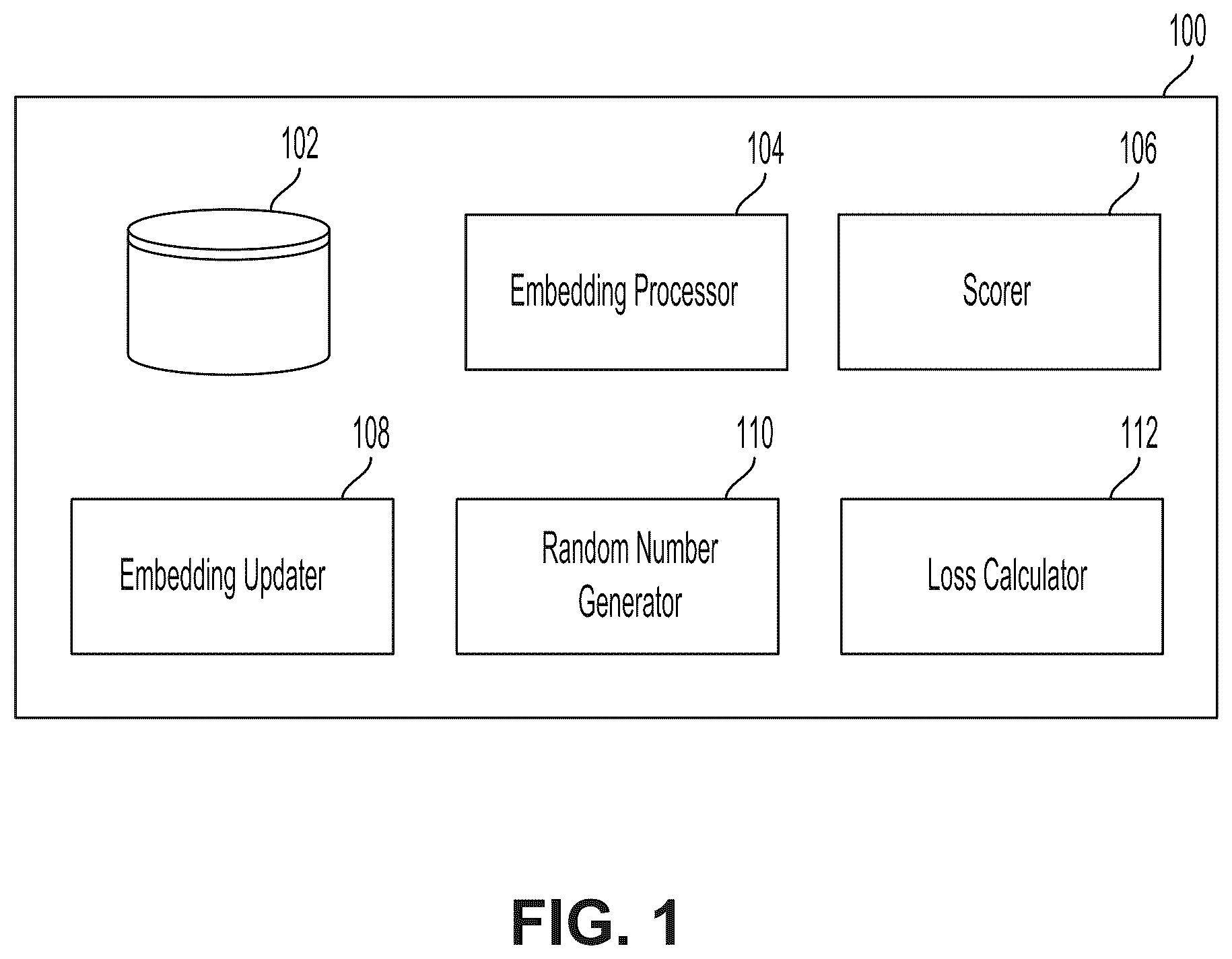 Patent US12541706 Figure 1 – System and method for out-of-sample representation learning