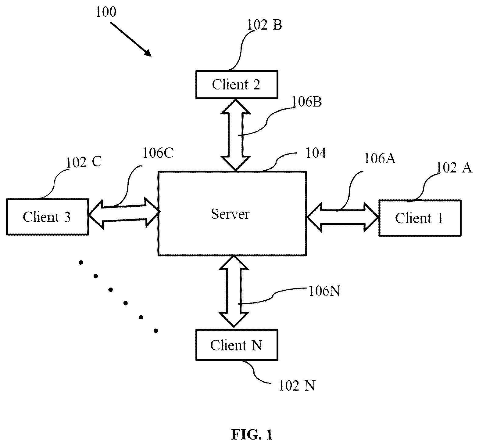 Patent US12541715 — Method and system for federated learning based identification of non-malicious classification models — Figure 1