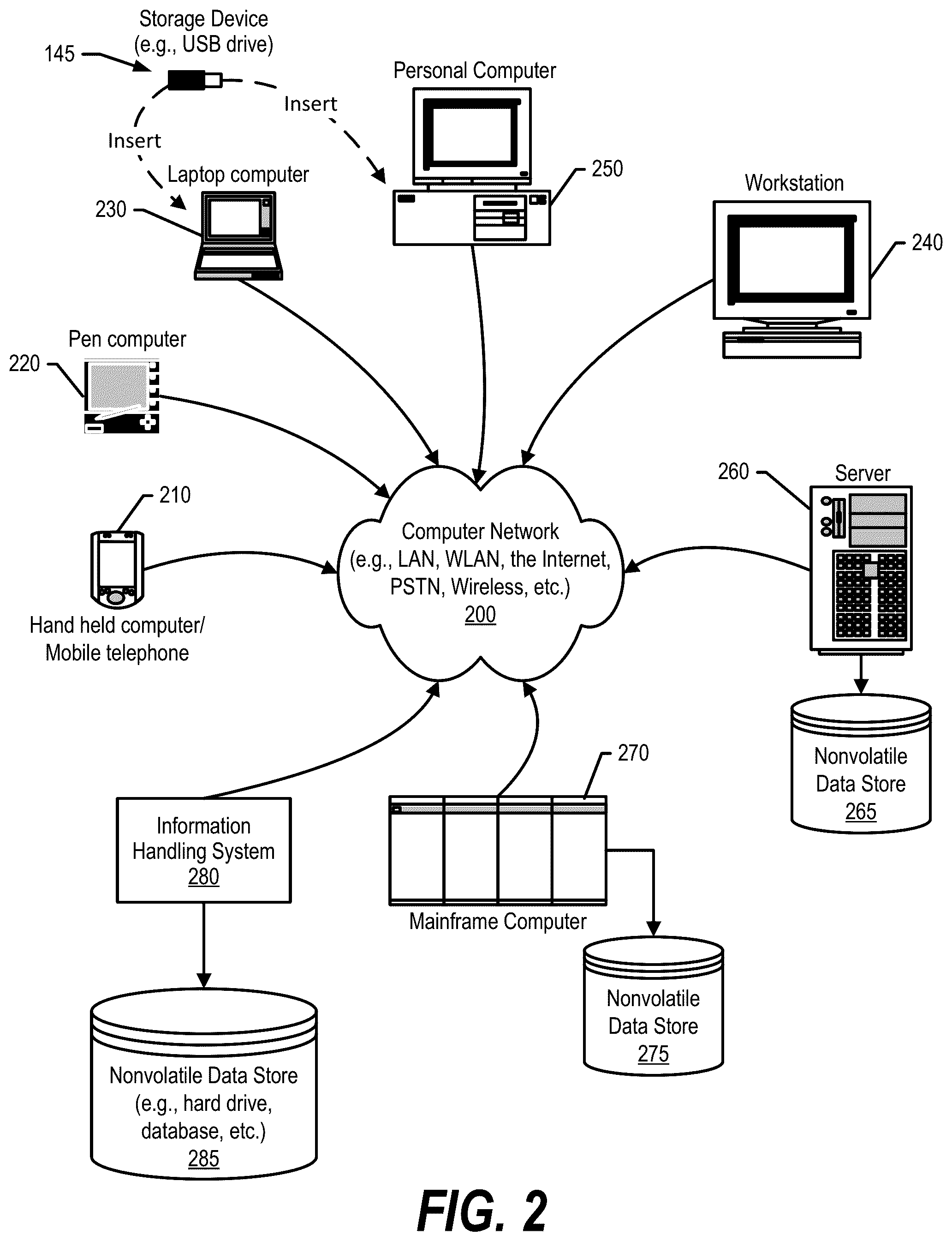 Patent US12541720 Figure 2 – Aggregation model replication at a disaster recovery site