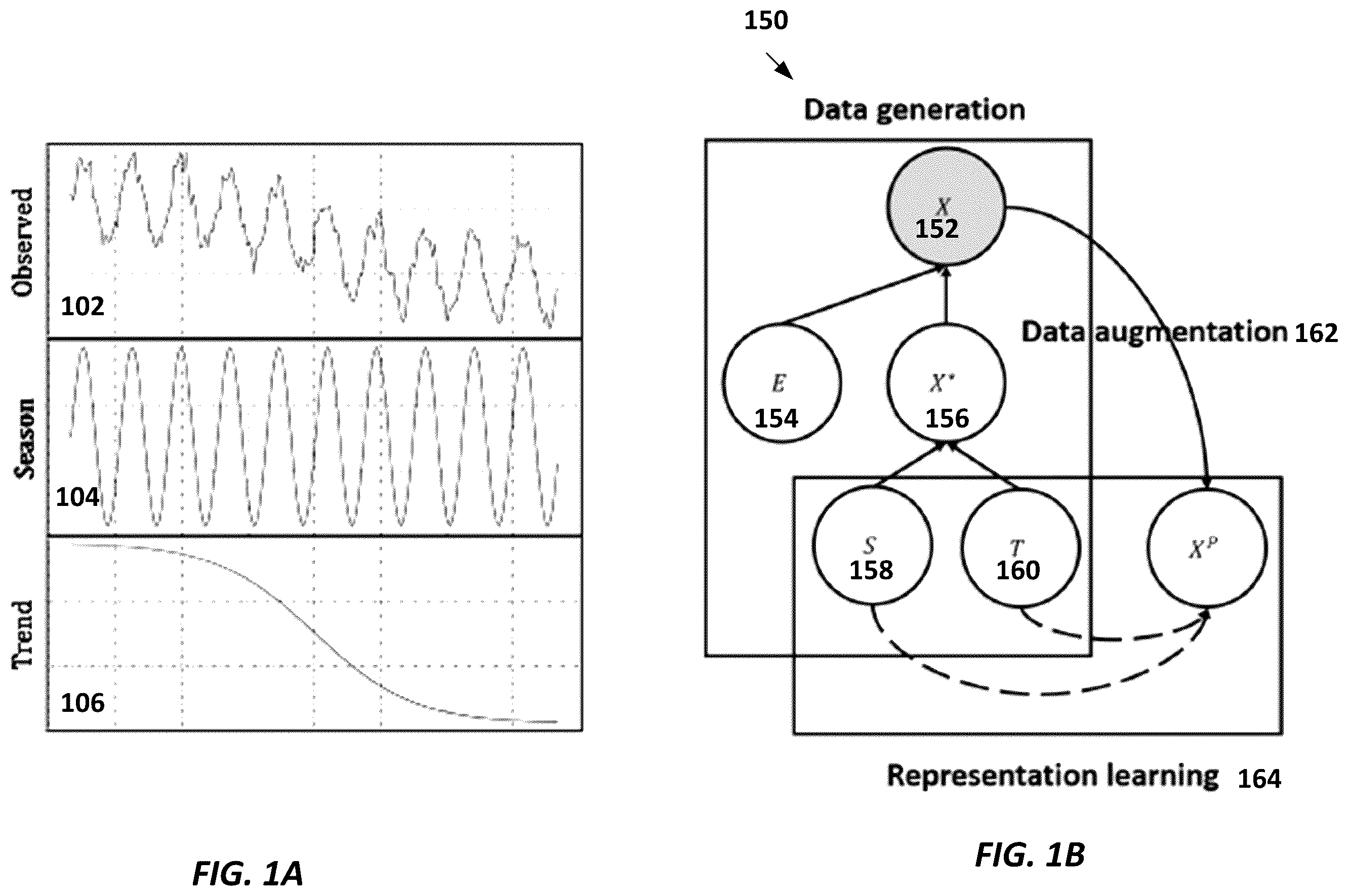 Patent US12541724 — Systems and methods for time-series forecasting — Figure 1