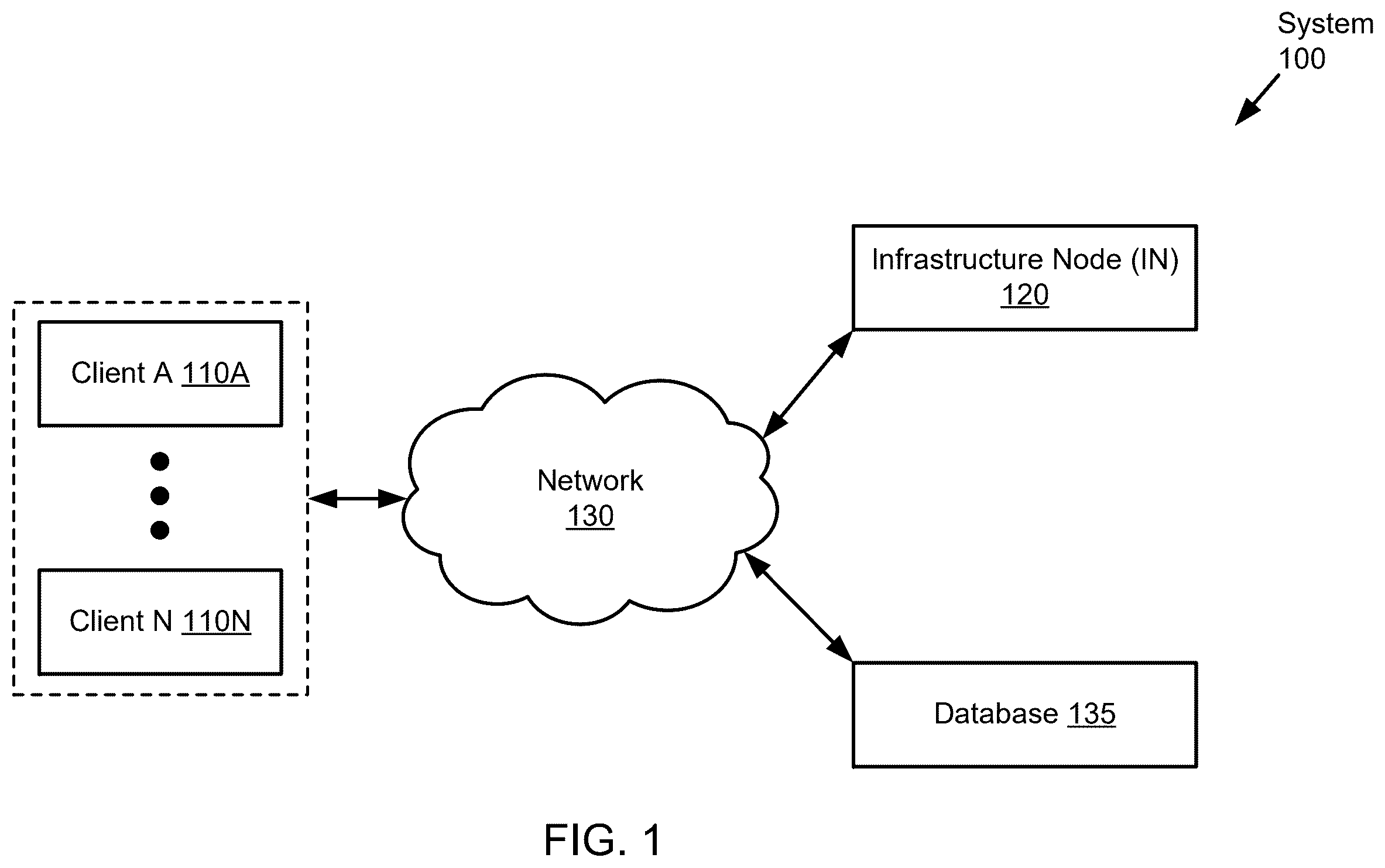Patent US12541731 — Method and system for restructuring an organization to satisfy the organization's goals — Figure 1