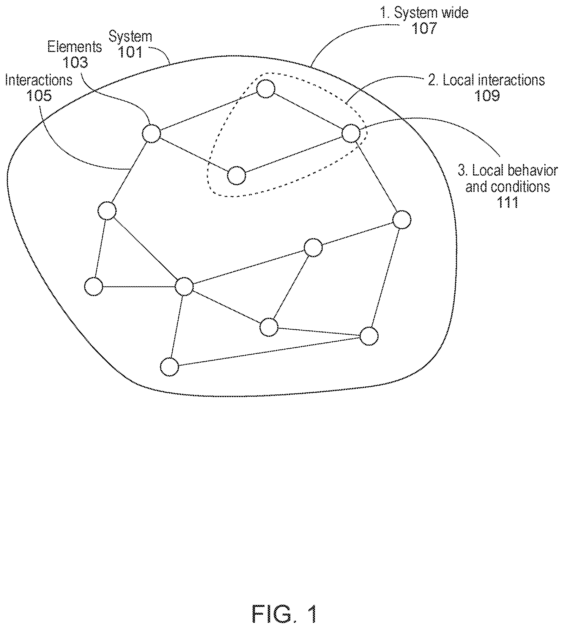 Patent US12541733 — Assessment and augmentation system for open motor skills — Figure 1