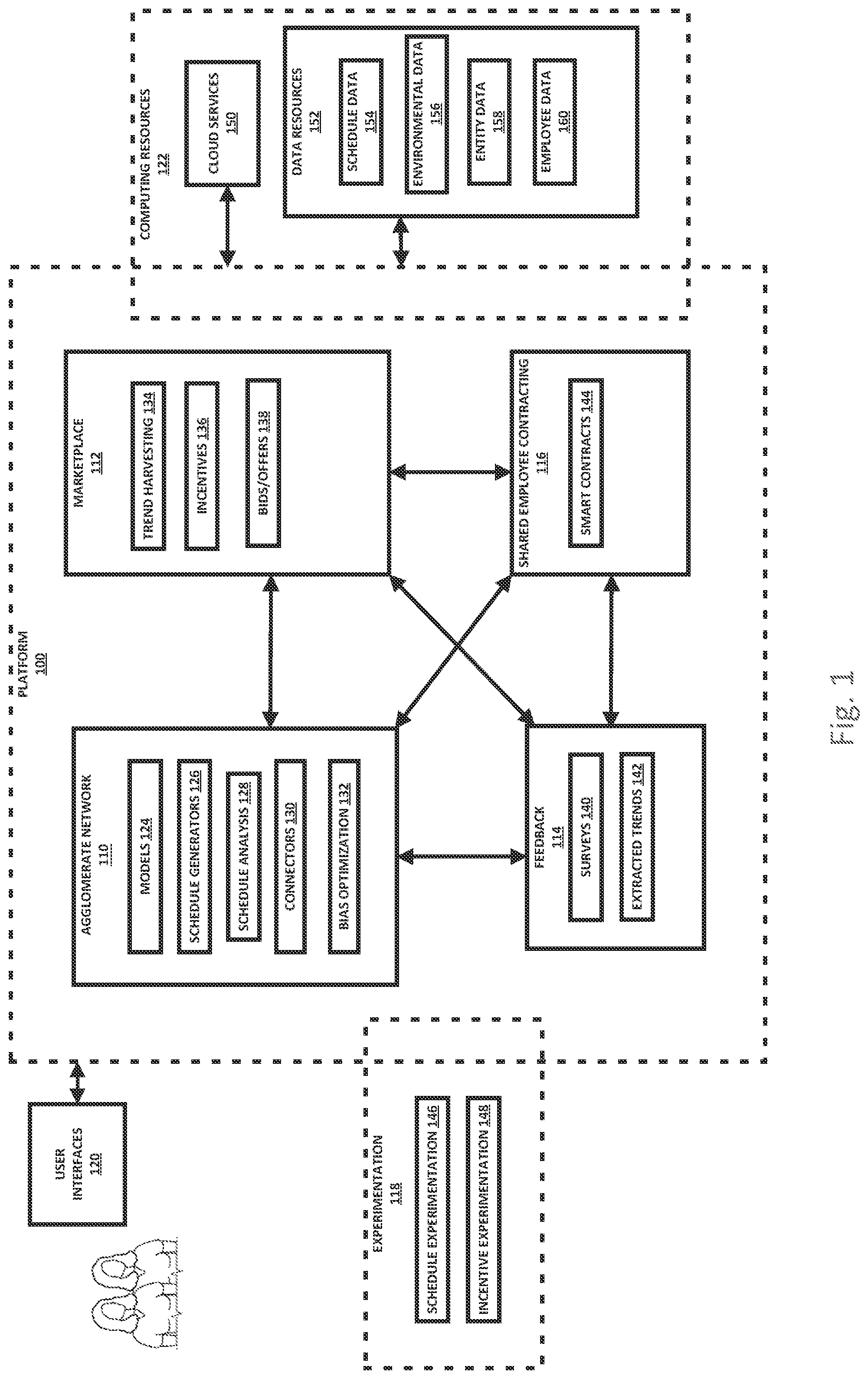 Patent US12541734 — Systems and methods for bootstrap scheduling — Figure 1