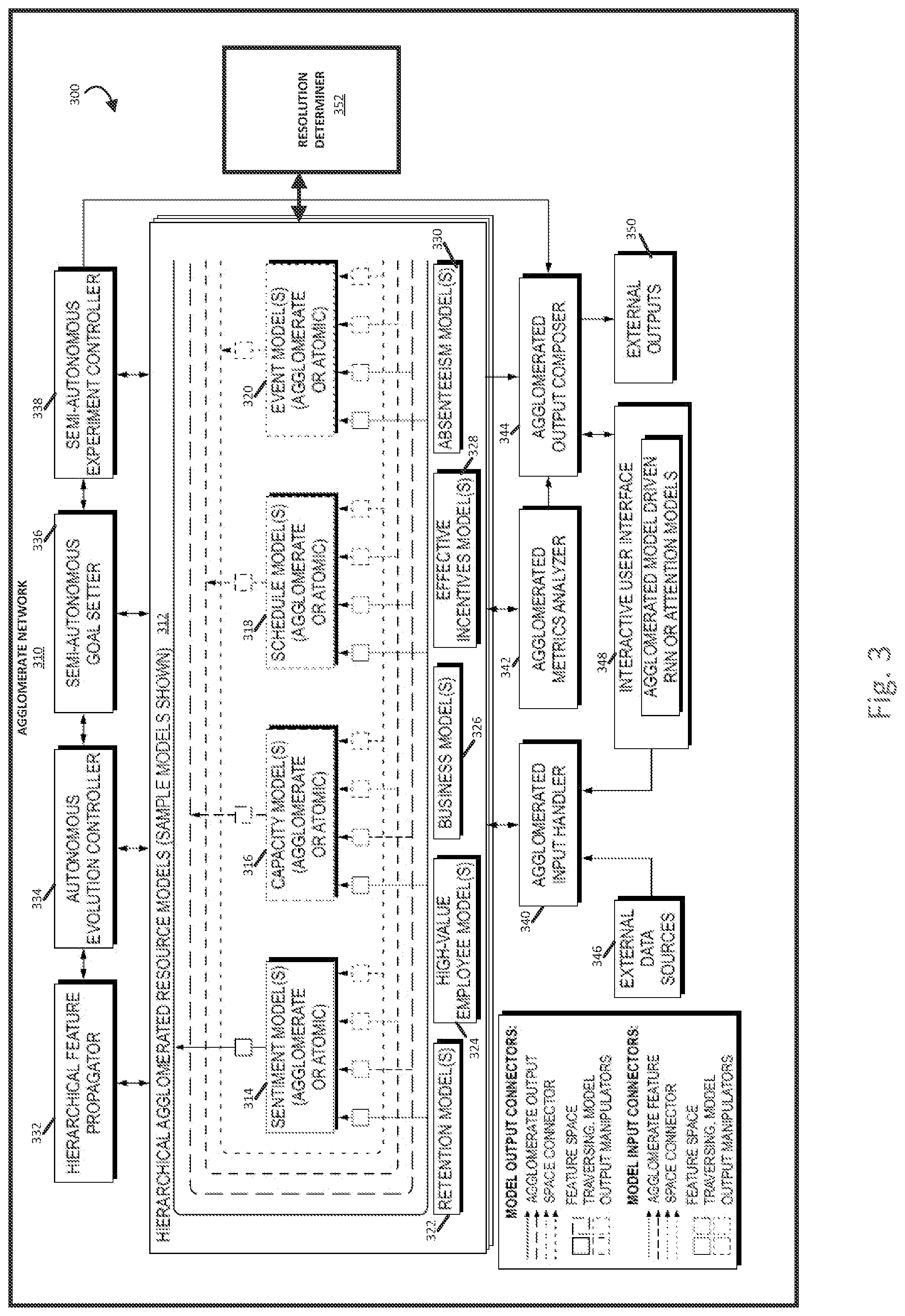 Patent US12541734 Figure 3 – Systems and methods for bootstrap scheduling