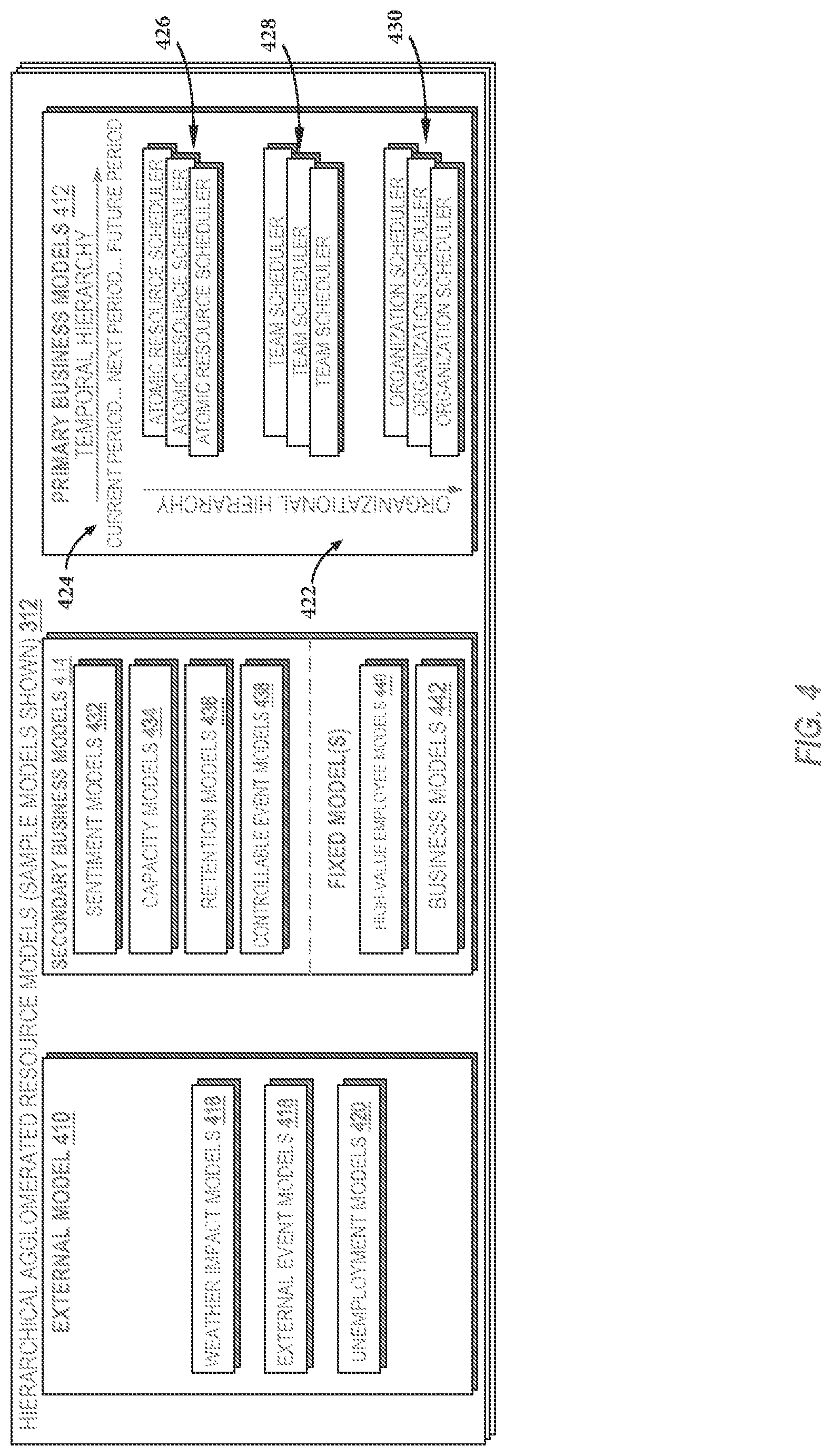 Patent US12541734 Figure 4 – Systems and methods for bootstrap scheduling